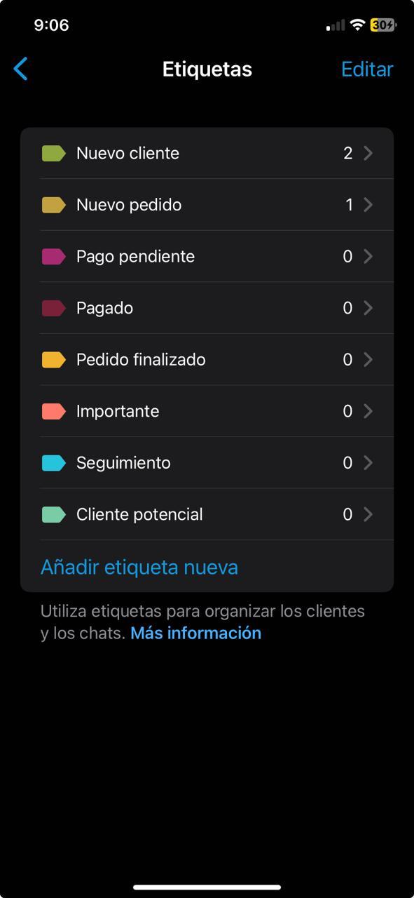 Ilustración del artículo: Cómo crear un sistema de ventas efectivo para impulsar tu negocio