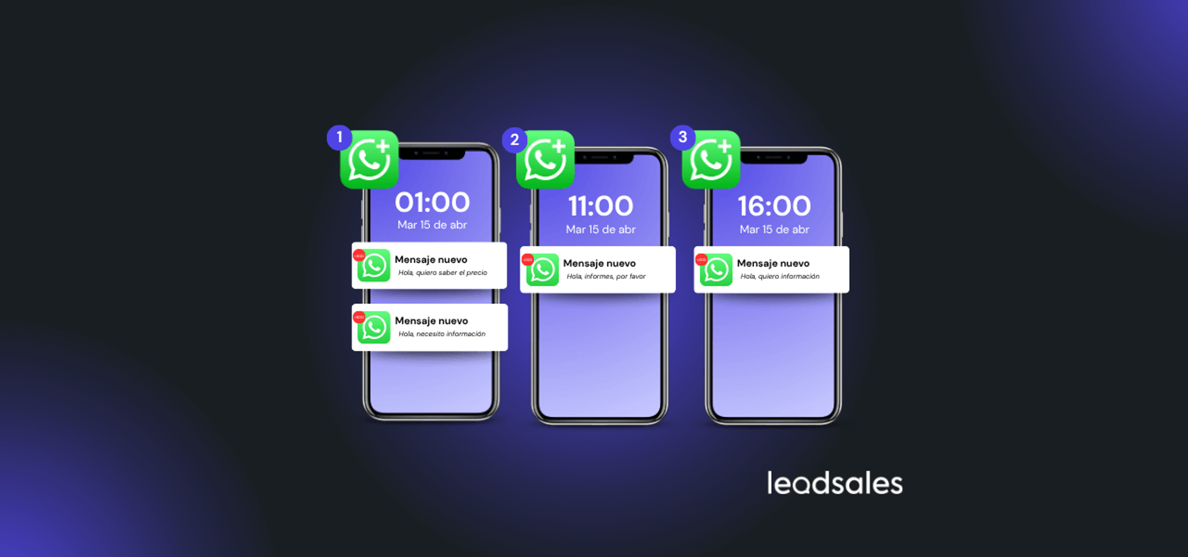 Portada del artículo: Vincular WhatsApp Business en varios dispositivos: guía para equipos que crecen