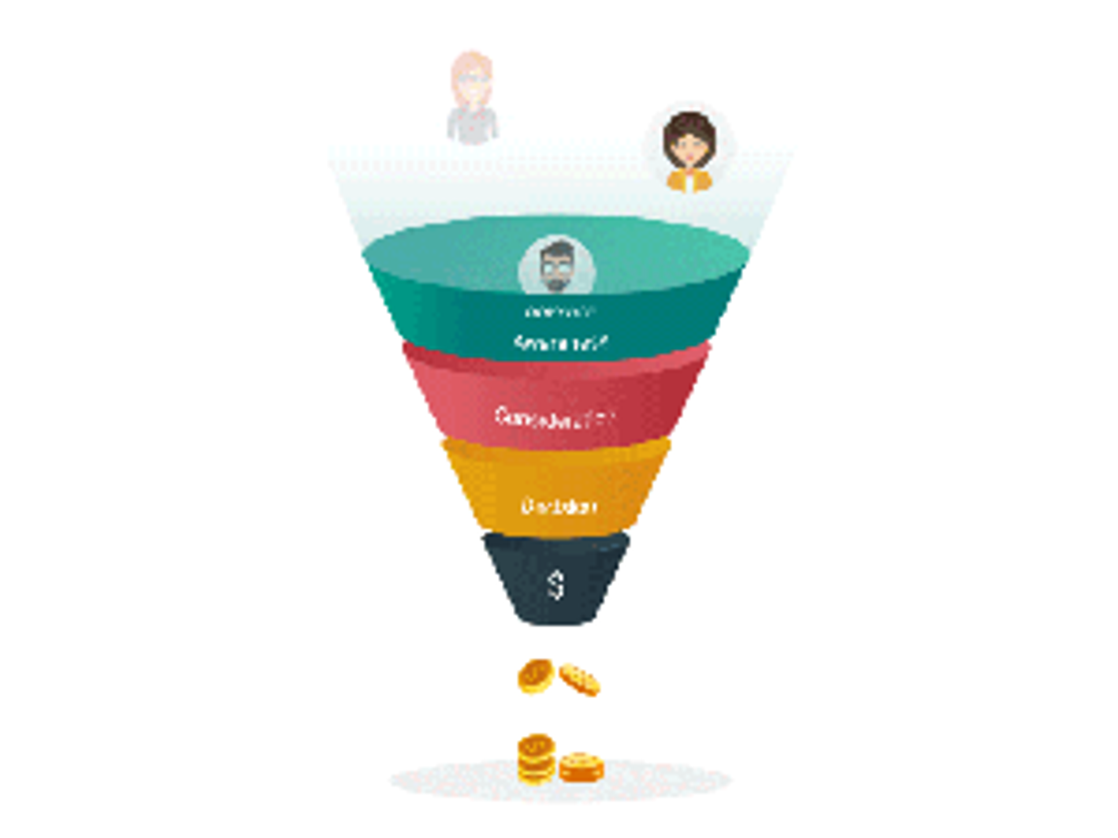 Illustration for the article: How do the sales funnel in Leadsales work?