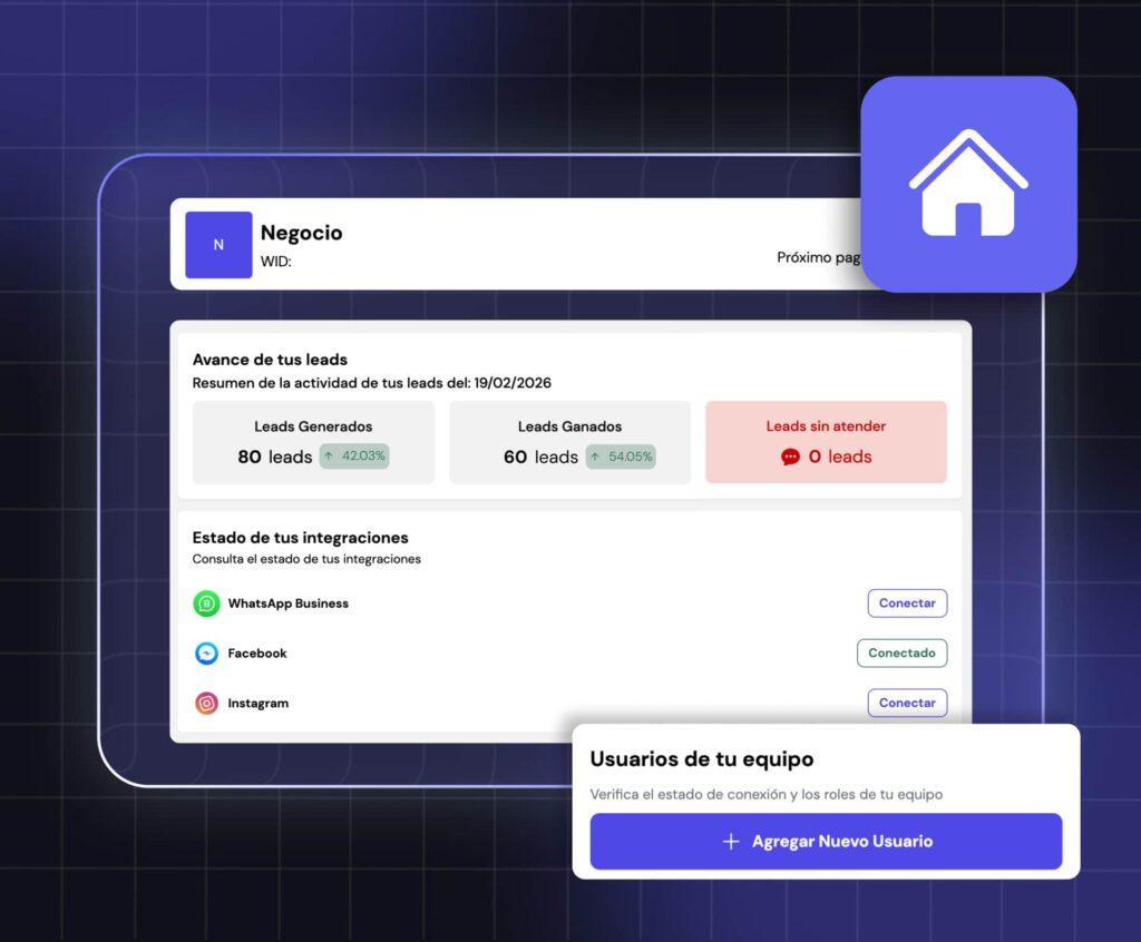 Pantalla de Leadsales con avance de leads, estado de integraciones de WhatsApp, Facebook e Instagram