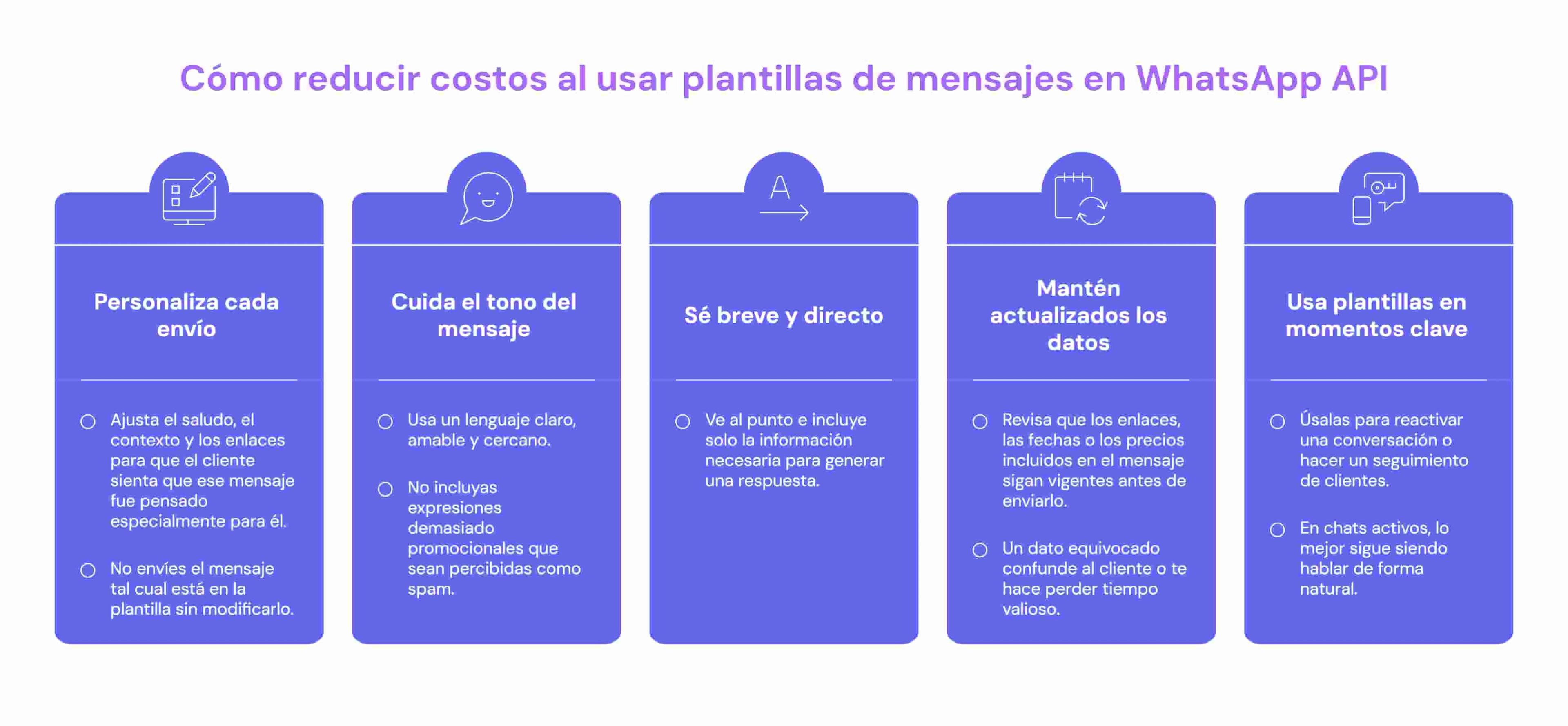 Estrategias para reducir costos al usar plantillas de mensajes WhatsApp API