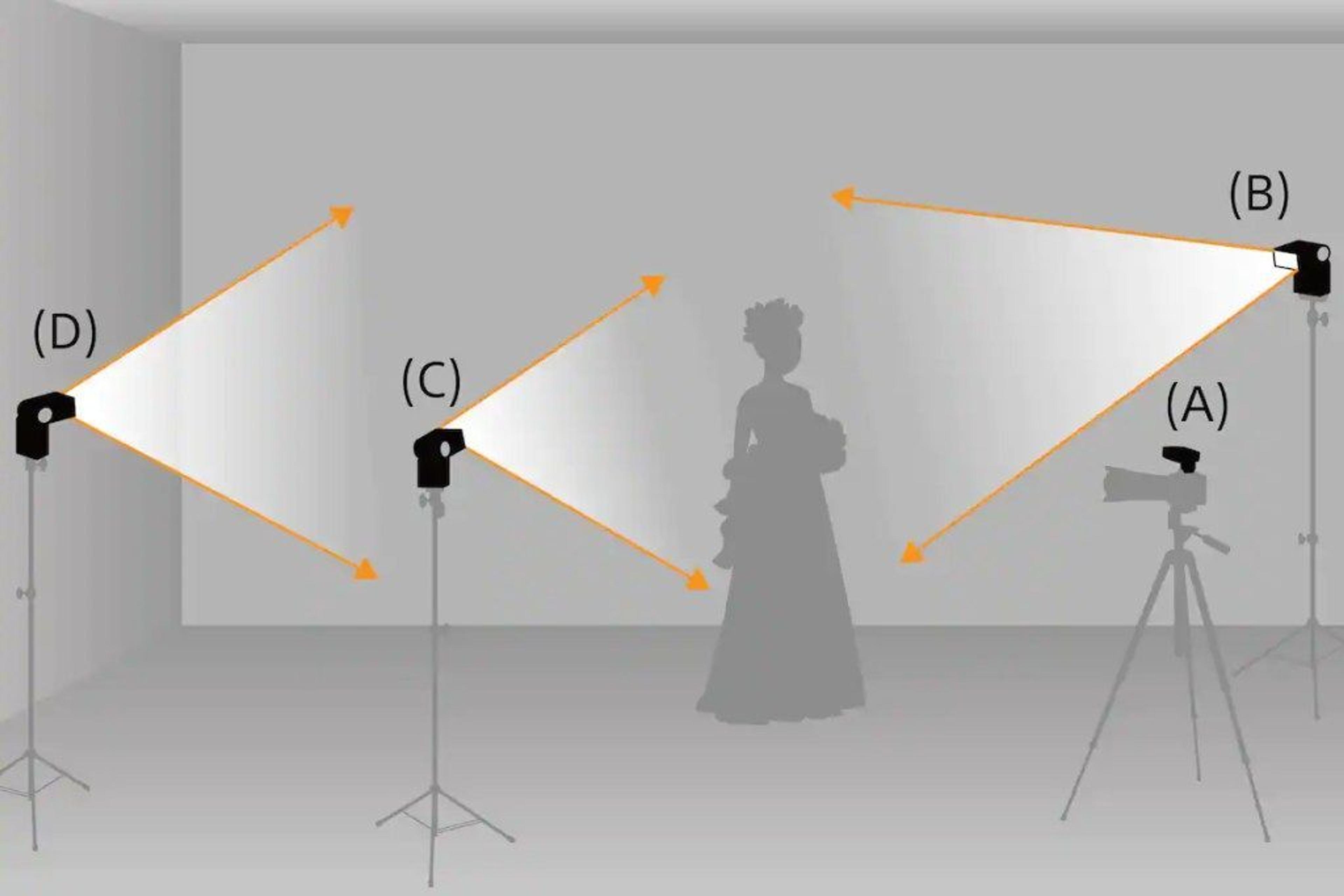 Ilustración del artículo: Herramientas necesarias para crear un video en YouTube