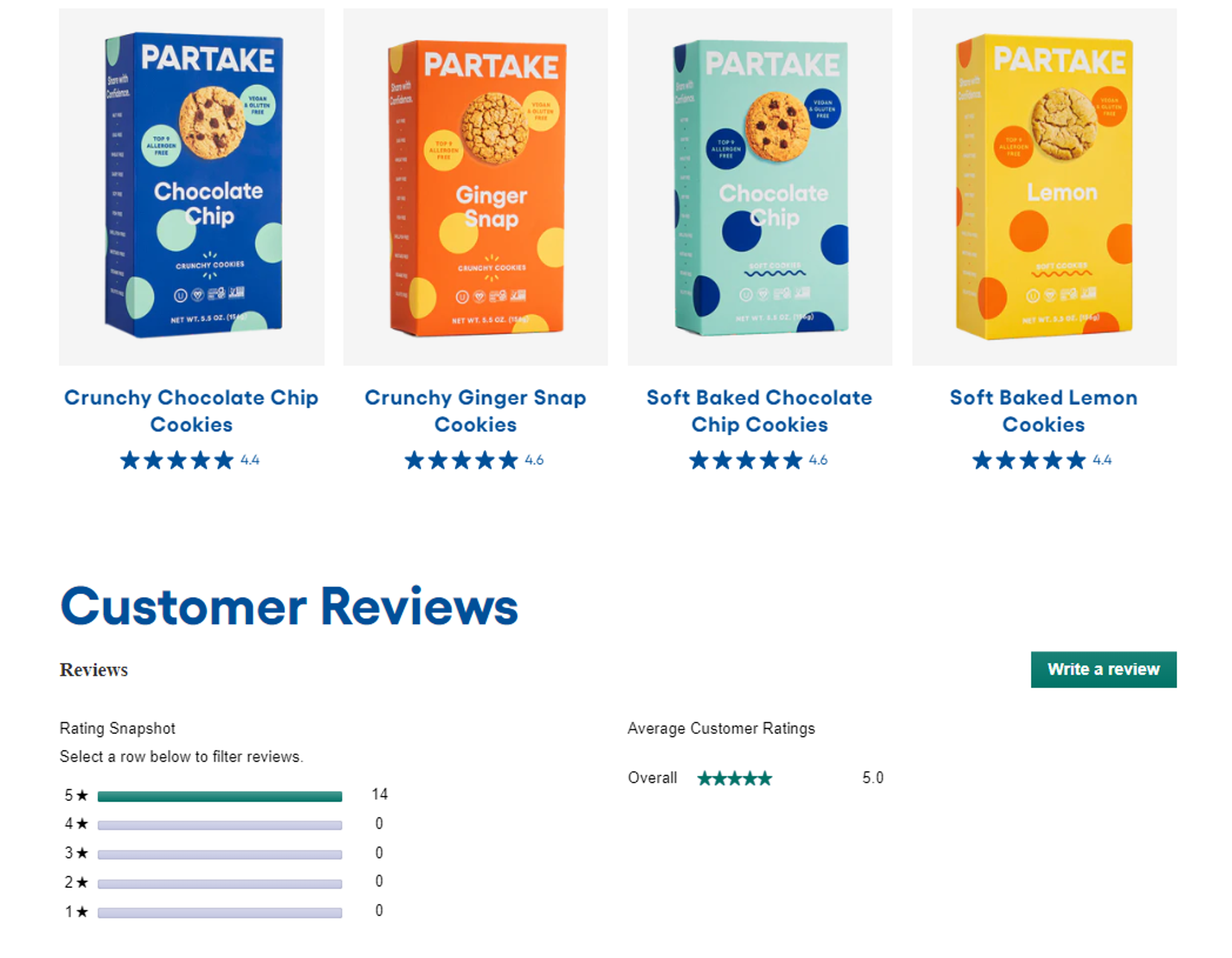 Imagen de productos en la página de Partake Foods