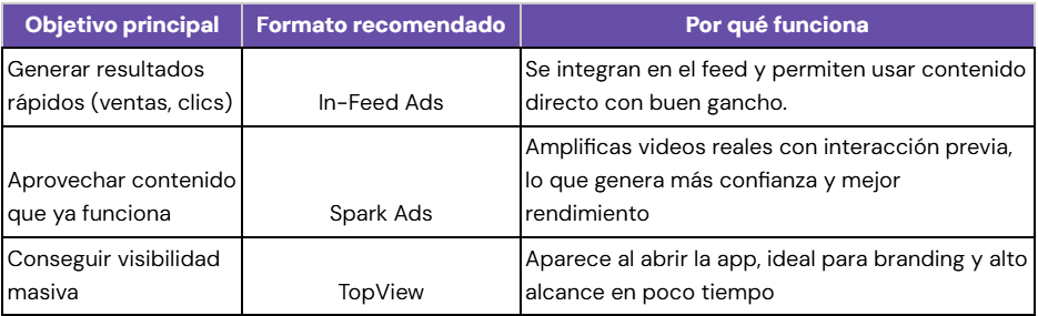 Ilustración del artículo: ¿Cómo funcionan los anuncios en TikTok y crear campañas que sí convierten?