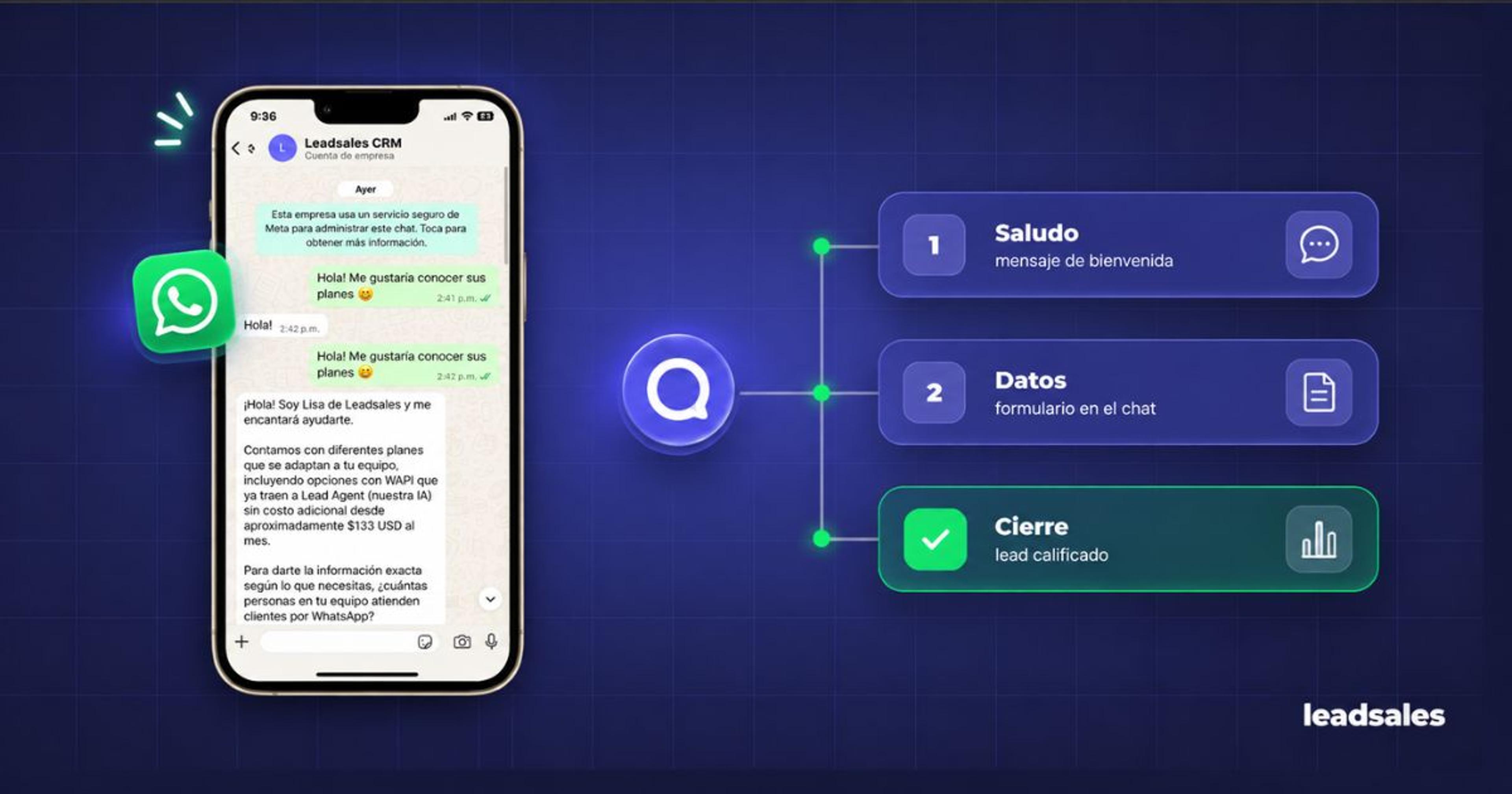 Portada del artículo: Qué es WhatsApp Flows y cómo beneficia a tu empresa