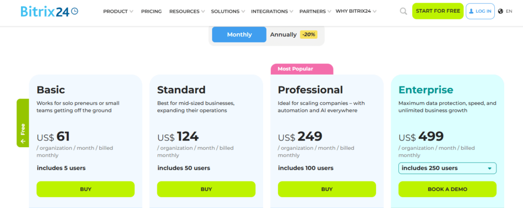 Precios de Bitrix24