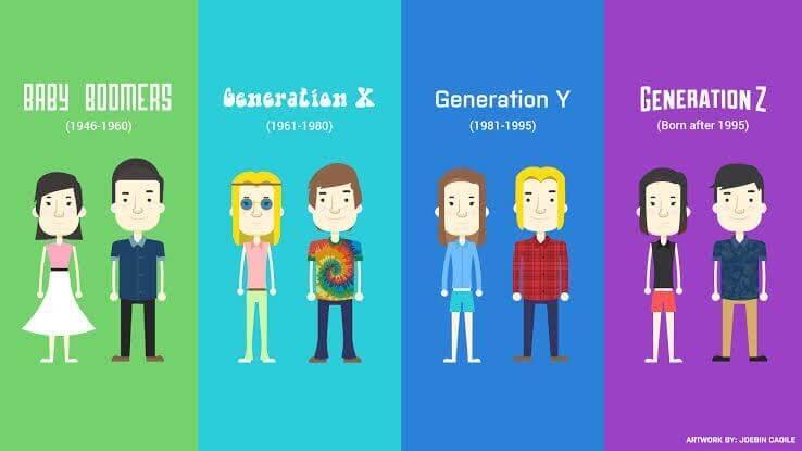 Ilustración del artículo: ¿Cómo conquistar a la Generación Z?