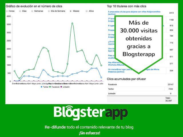 Ilustración del artículo: Herramientas indispensables para un community manager