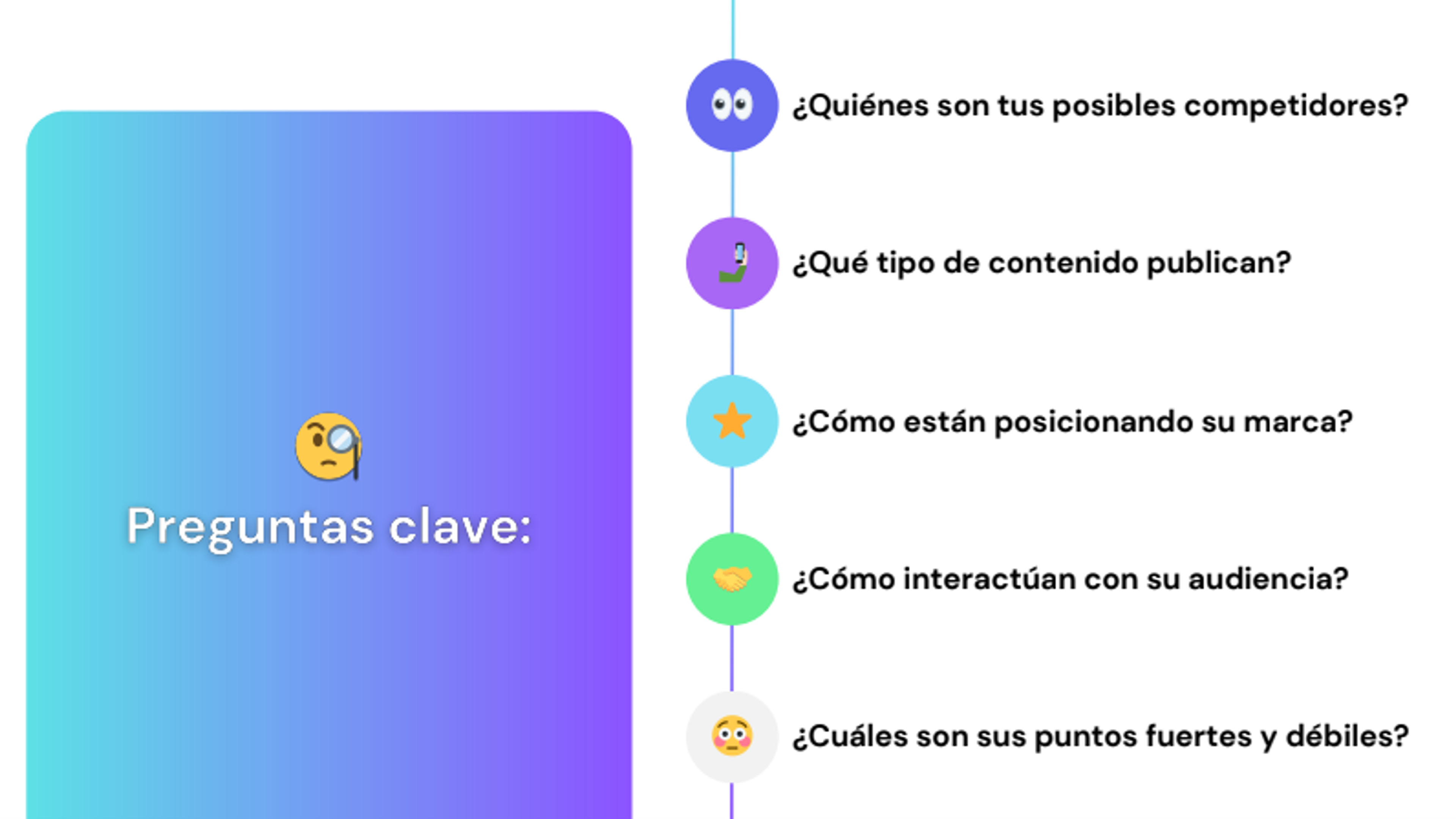 Ilustración del artículo: ¿Cómo crear una estrategia de redes sociales efectiva para tu audiencia?