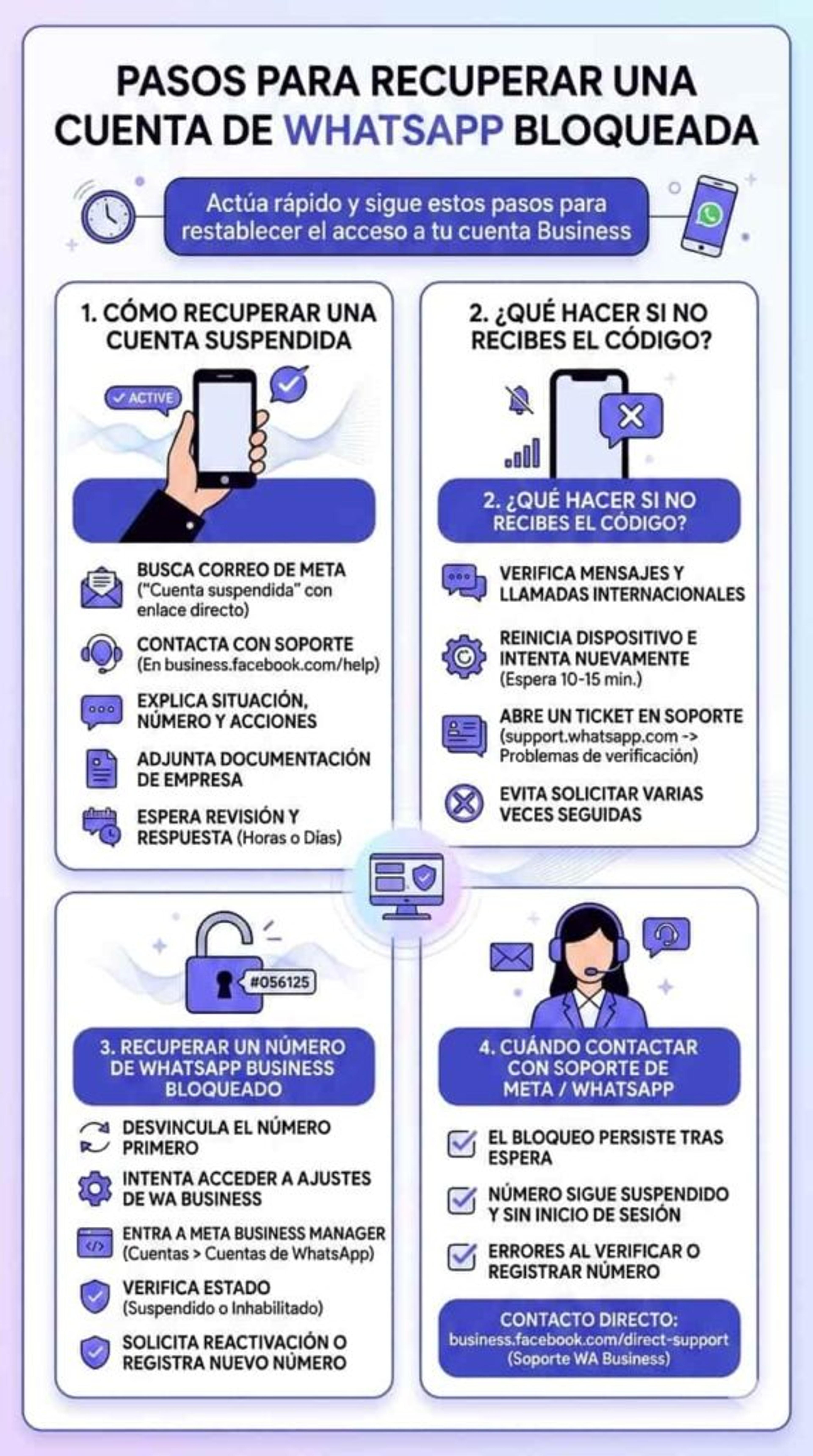 Cómo solucionar un bloqueo de WhatsApp en tu cuenta