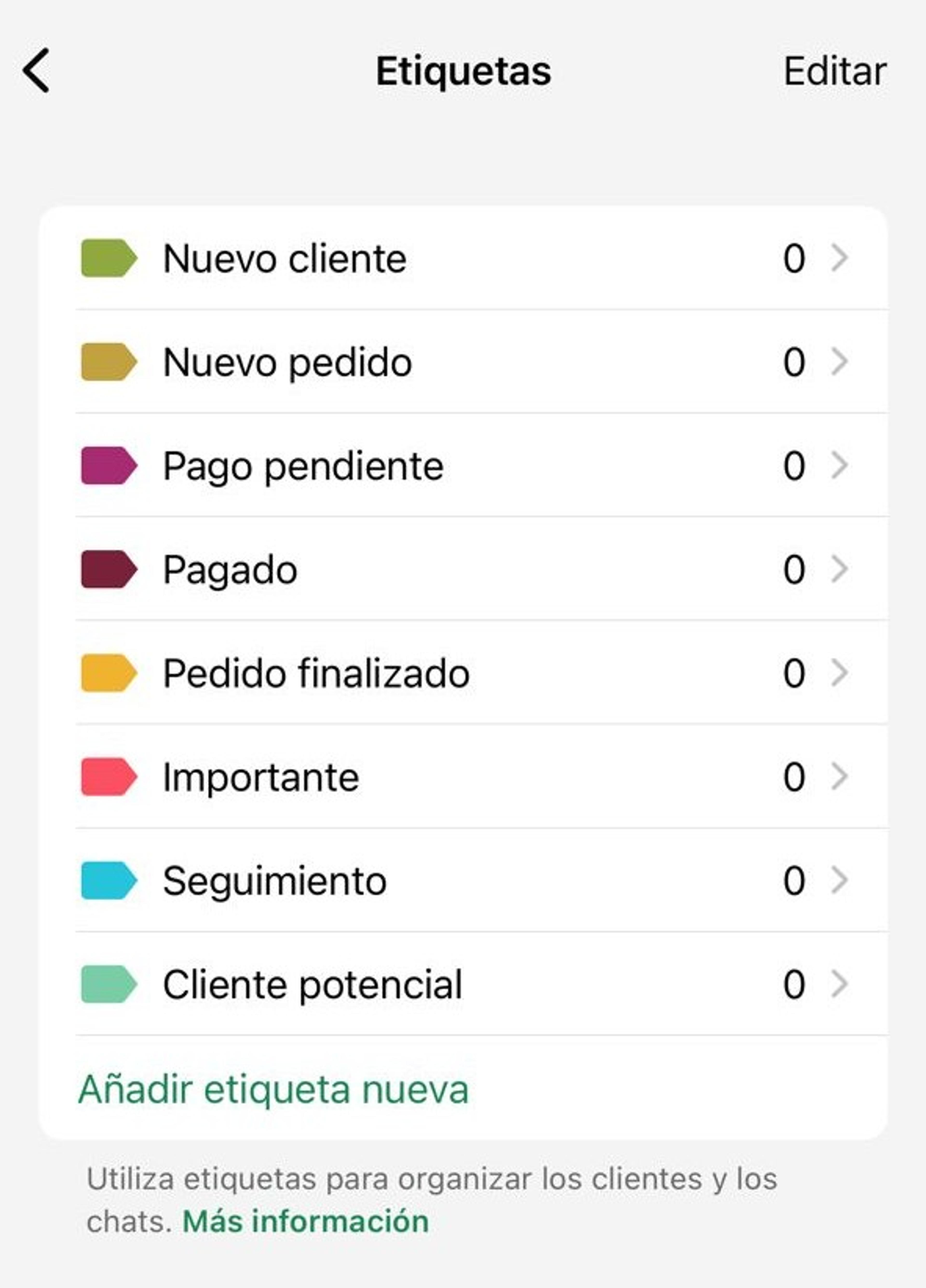 Pantalla de uso de etiquetas en WhatsApp