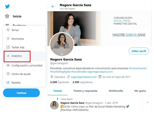 Ilustración del artículo: ¿Cómo Utilizar Twitter Analytics?