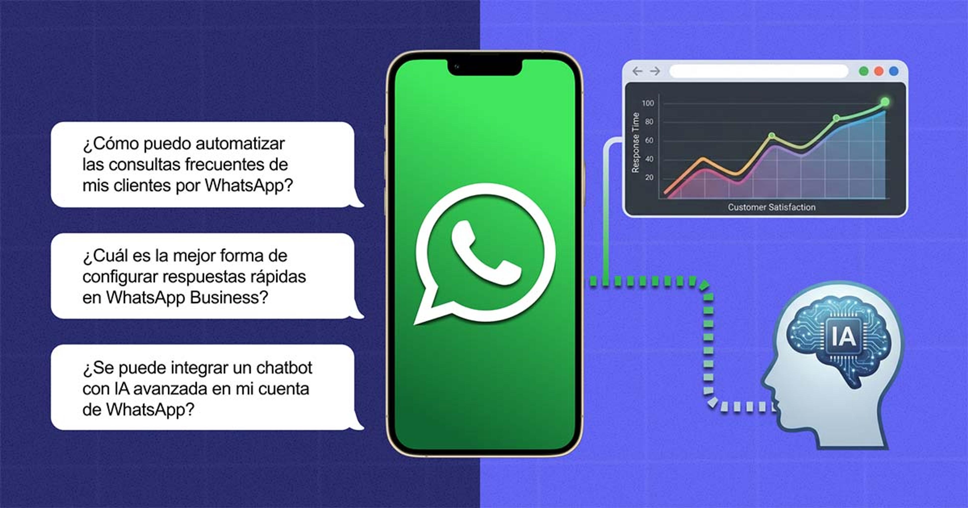 Portada del artículo: Cómo entrenar una IA para responder clientes por WhatsApp: paso a paso
