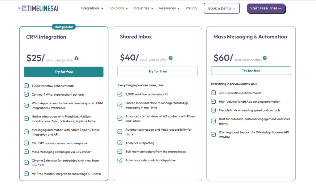 Illustration for the article: 10 Best WhatsApp CRM Options to Grow Your Business in 2025