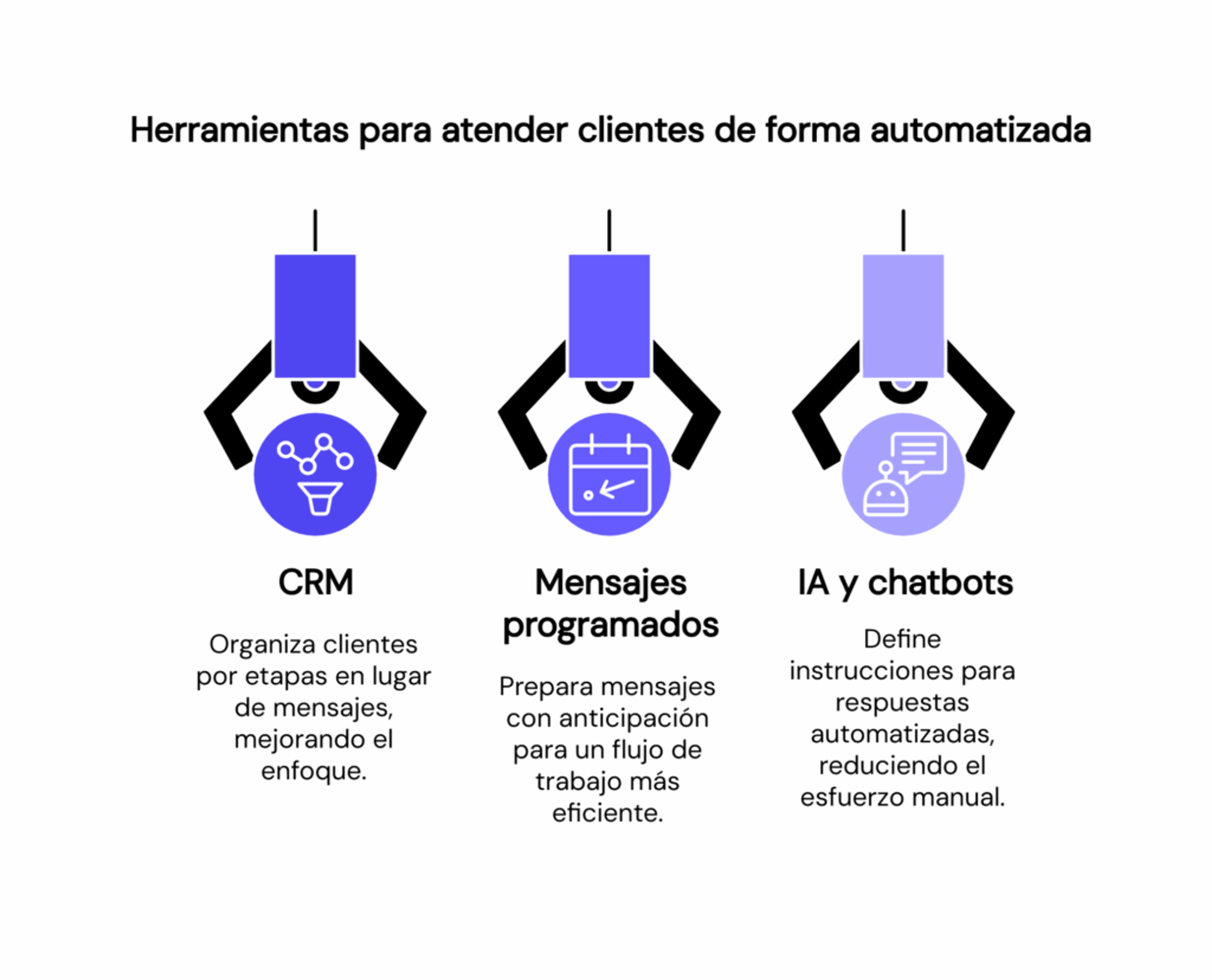 Herramientas puedes usar para reducir el uso del celular