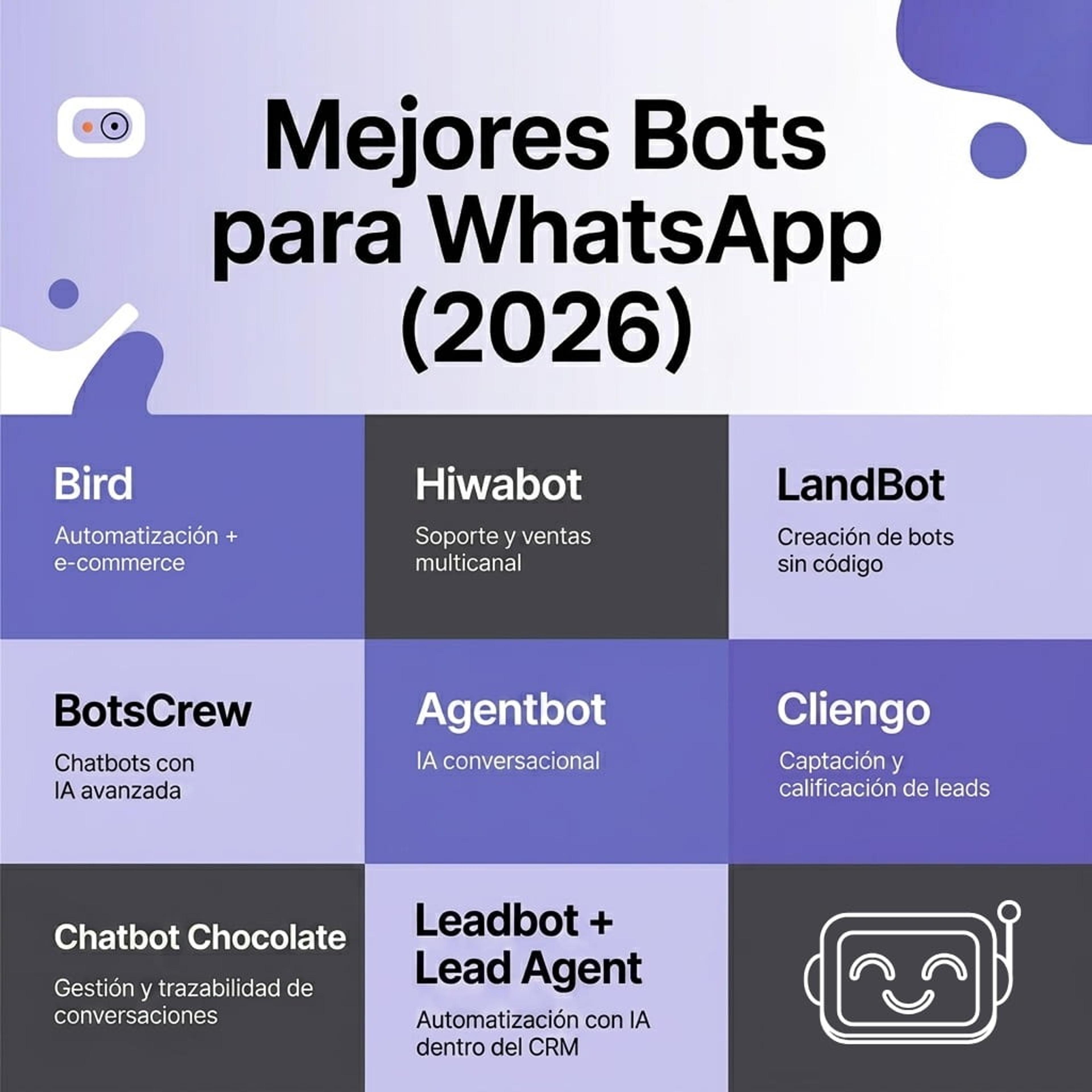 Mejores bots para WhatsApp