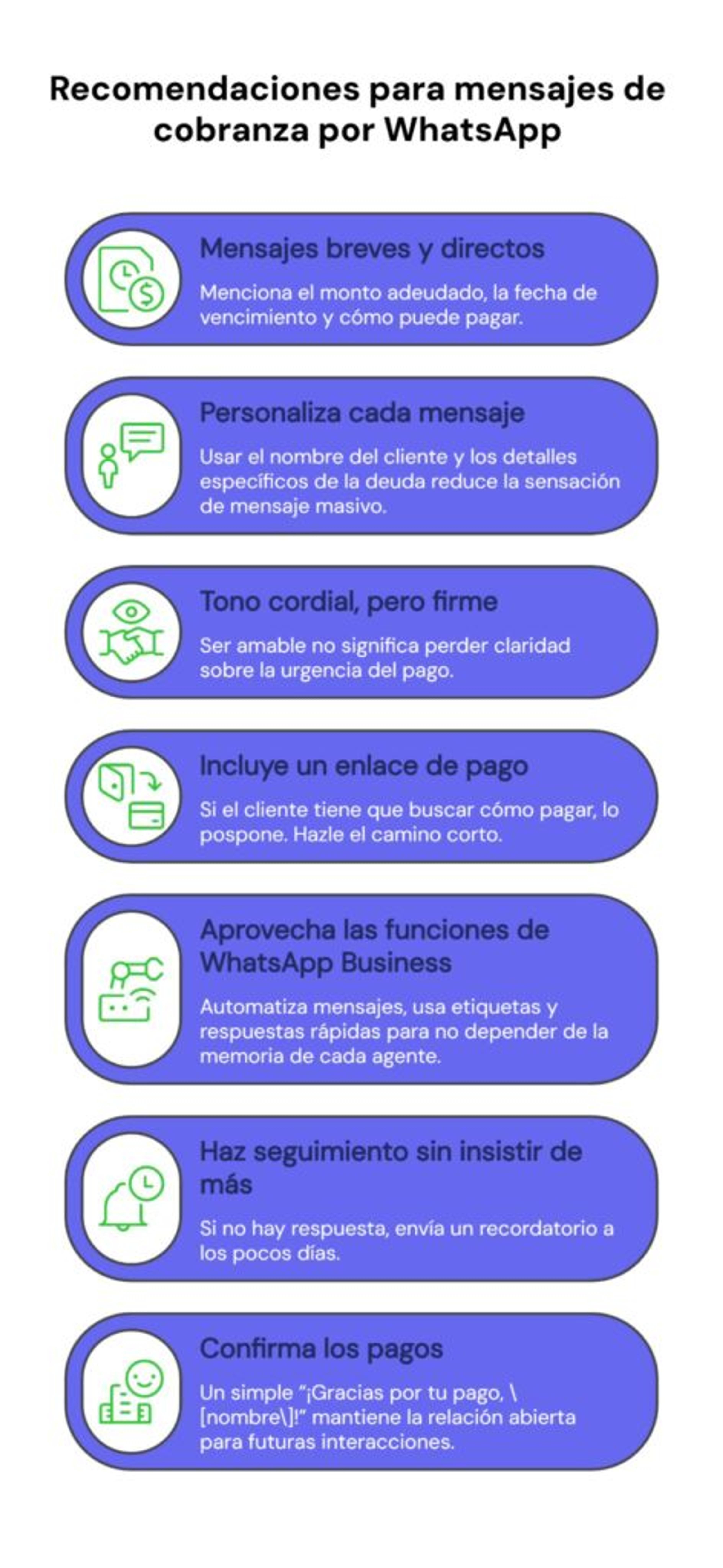 Estrategias para enviar mensajes de cobranza por WhatsApp