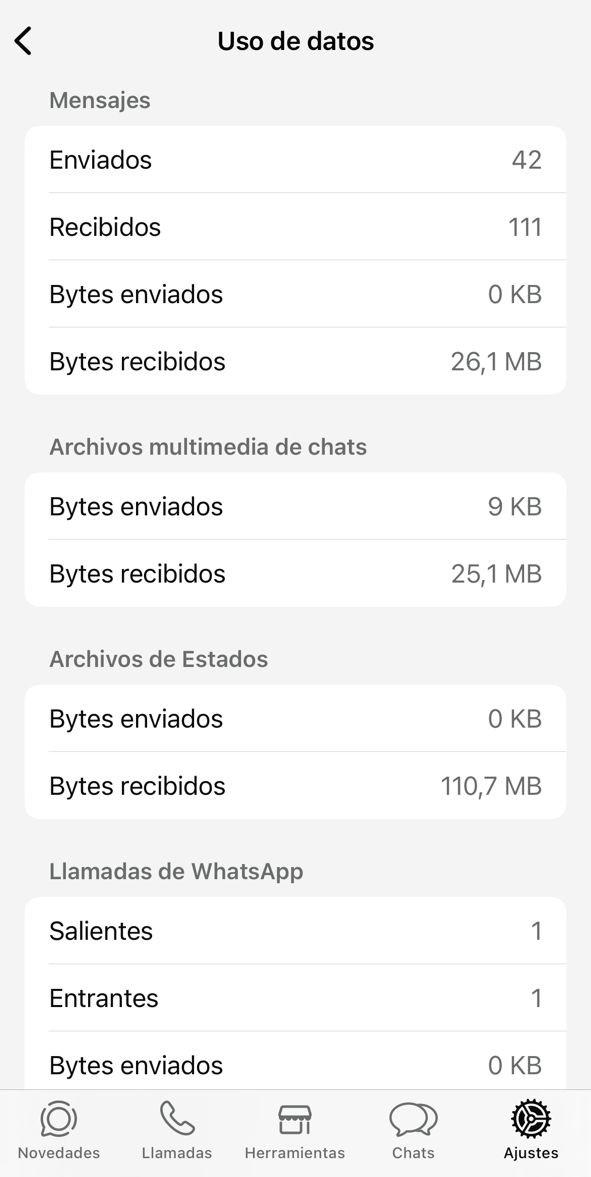Panel de Uso de datos en WhatsApp Business