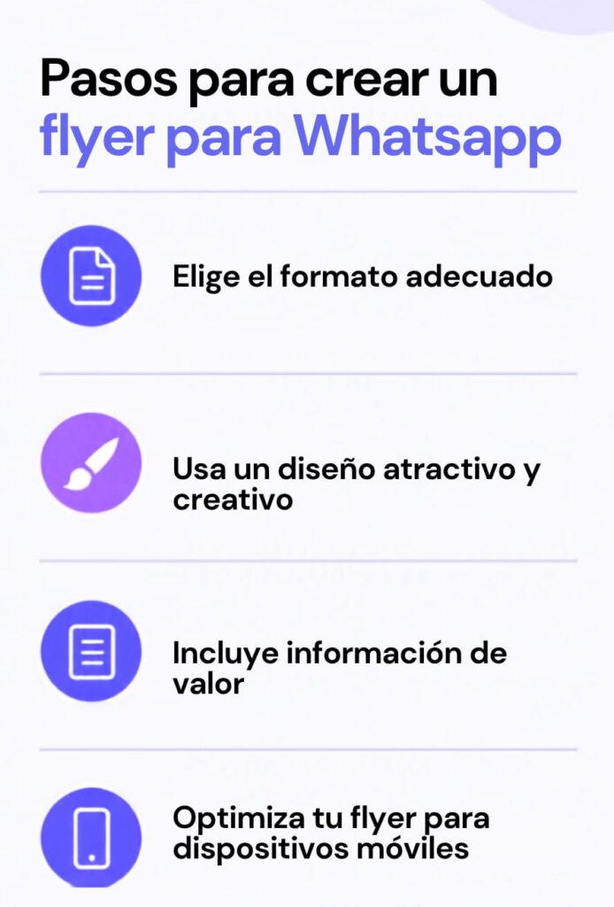 Cómo crear un flyer para WhatsApp: pasos