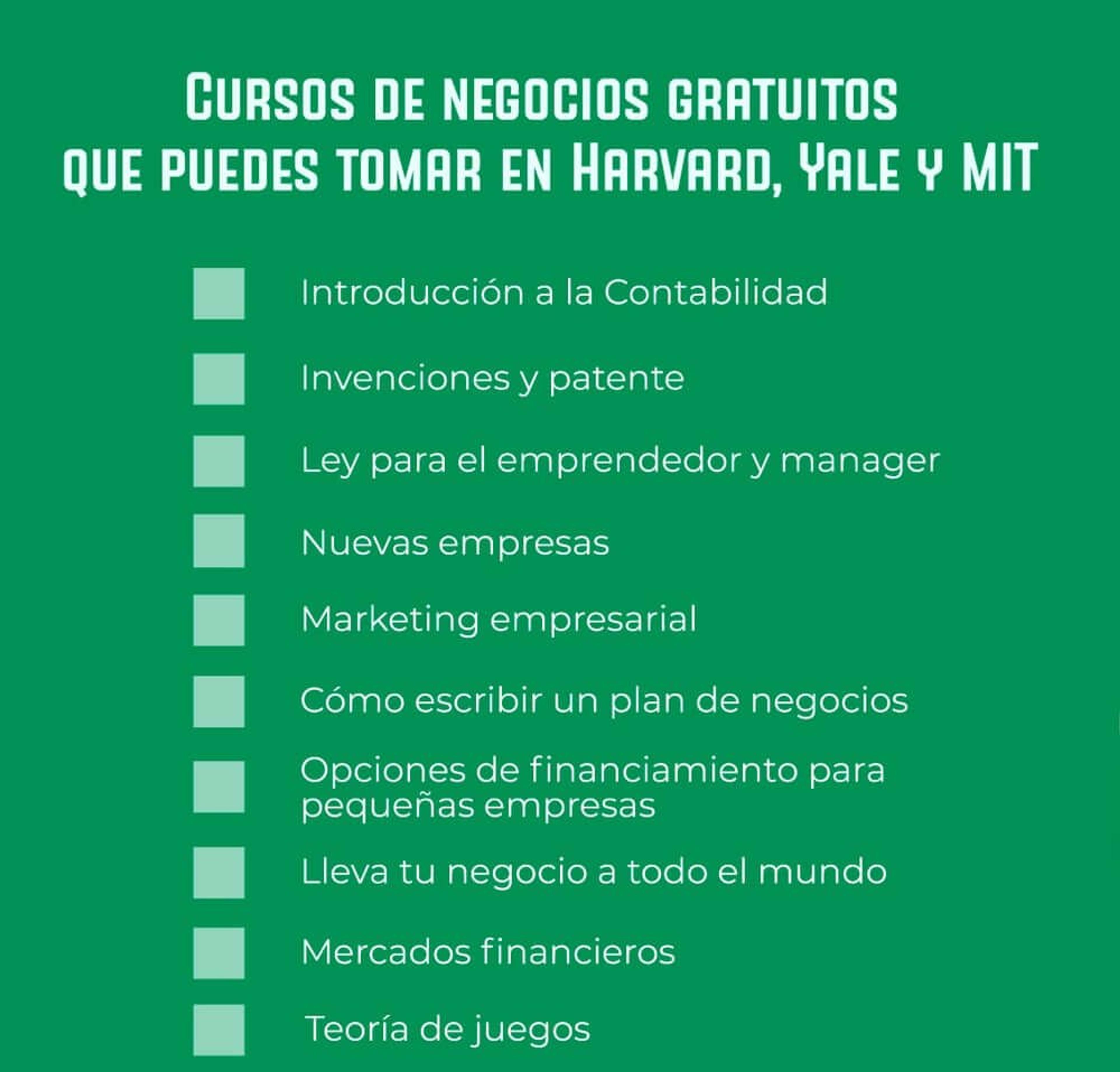 Cursos de negocios gratuitos en ingl�s