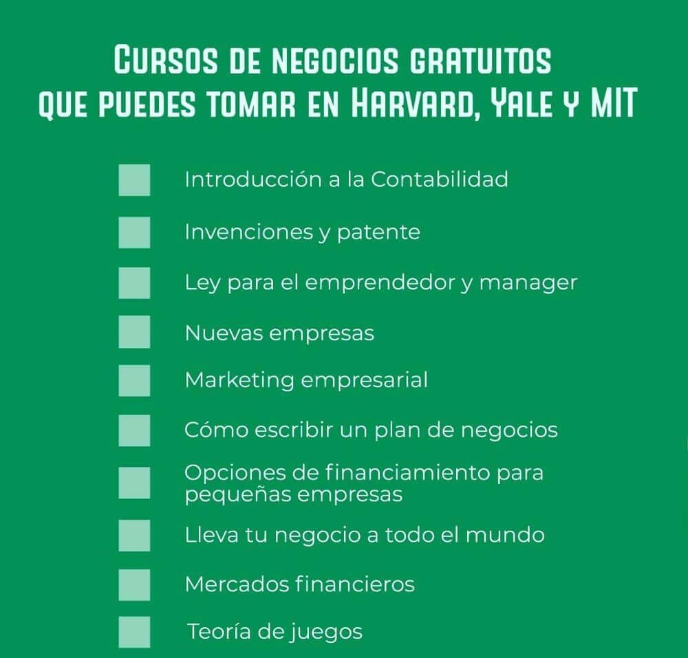 Cursos de negocios gratuitos en ingl�s