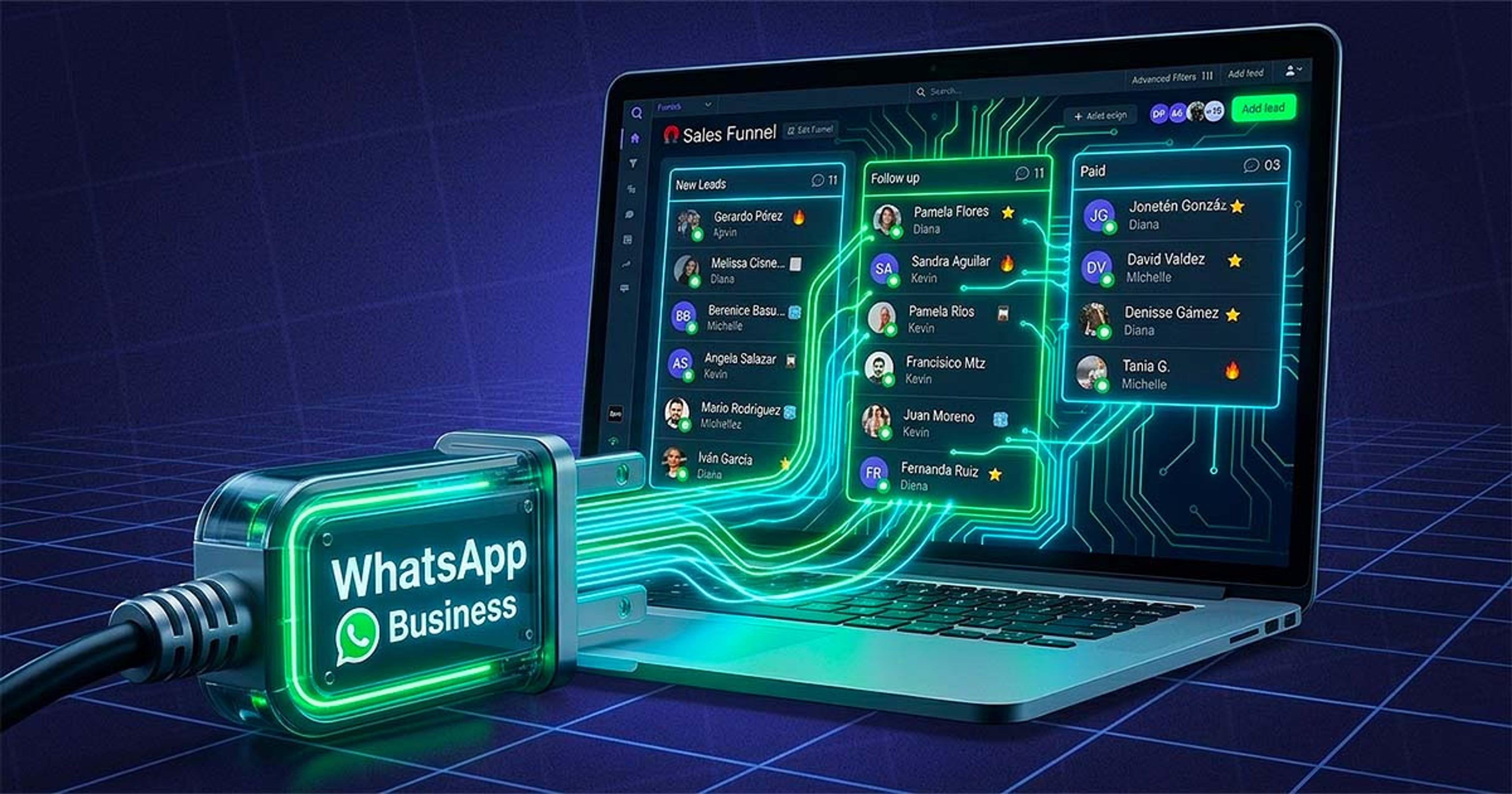 Portada del artículo: ¿Cómo integrar WhatsApp API usando un CRM? Guía paso a paso
