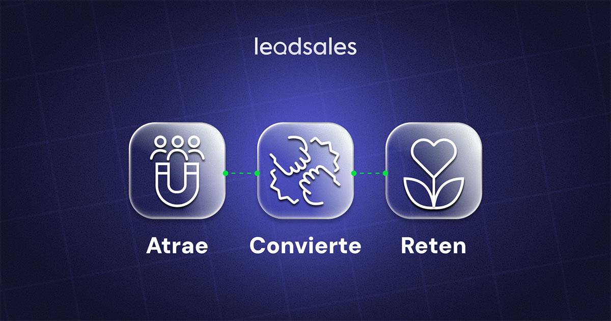 Portada del artículo: ¿Cómo hacer publicidad efectiva en WhatsApp?