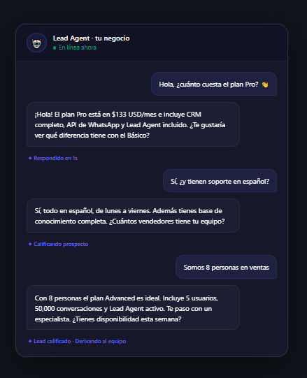 Illustration for the article: How to Connect HubSpot with WhatsApp?