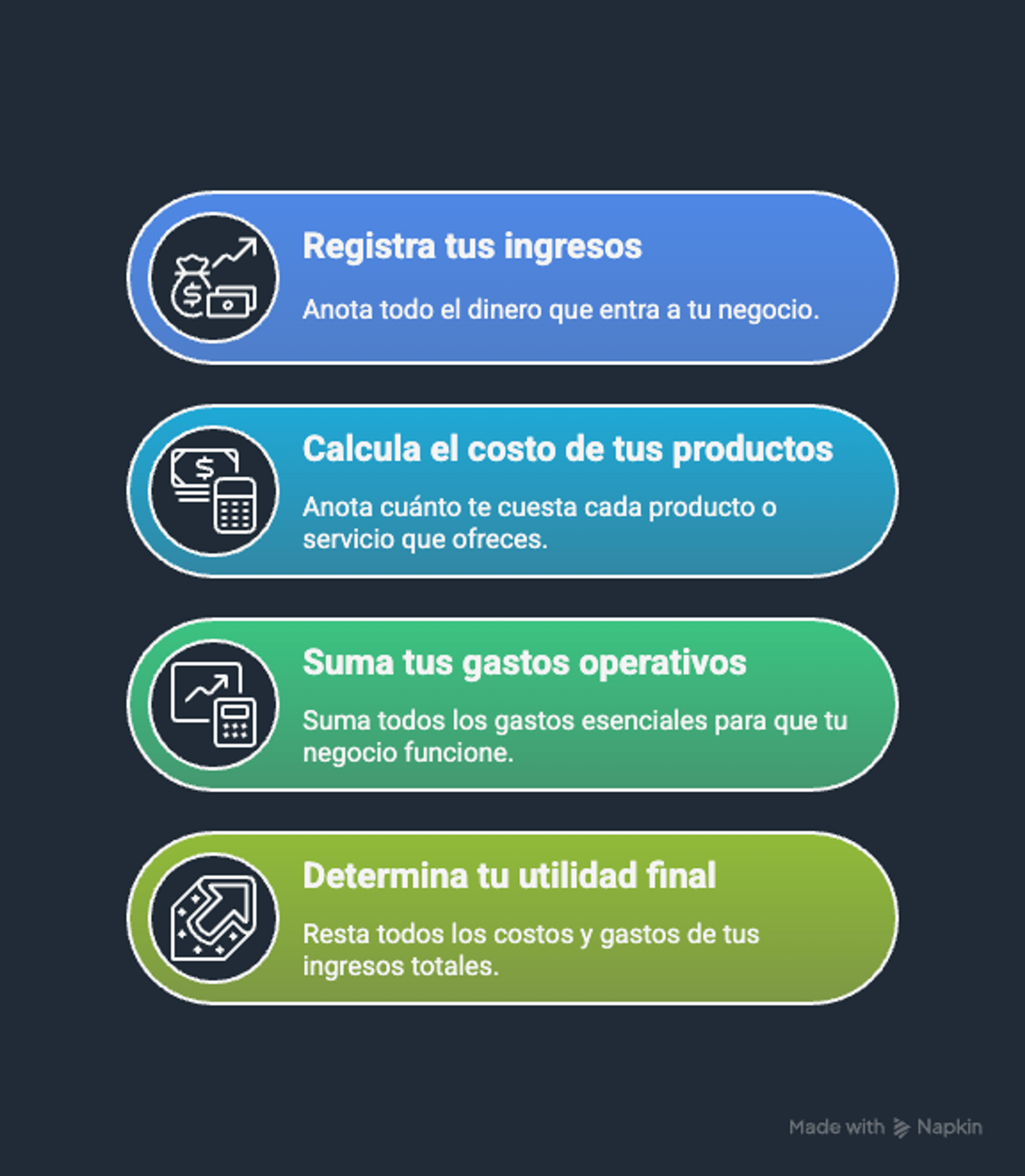 Ilustración del artículo: ¿Qué es un estado de resultados y cómo hacerlo?