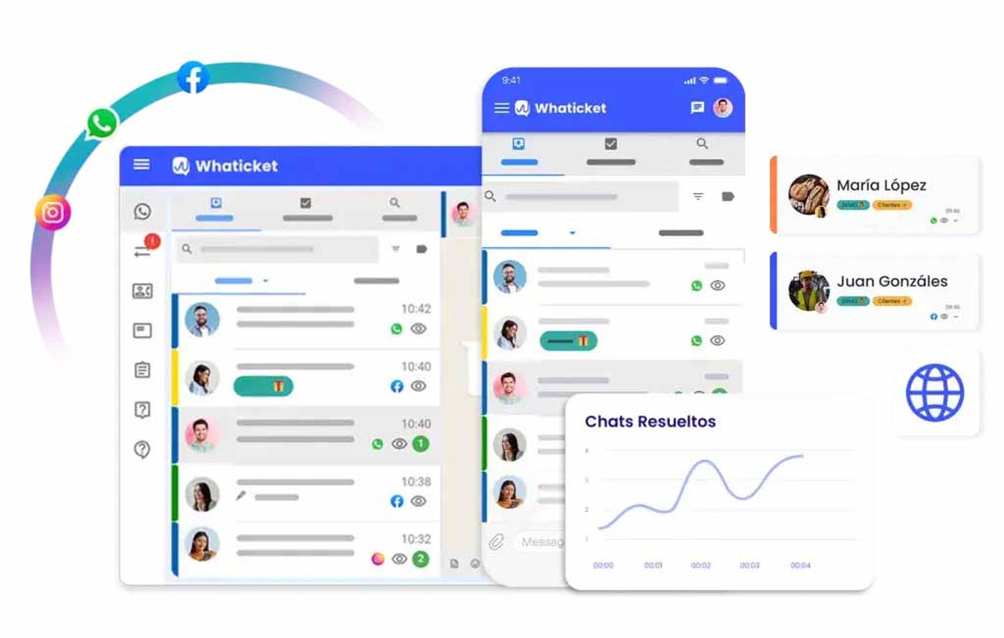 Fuente: Whaticket