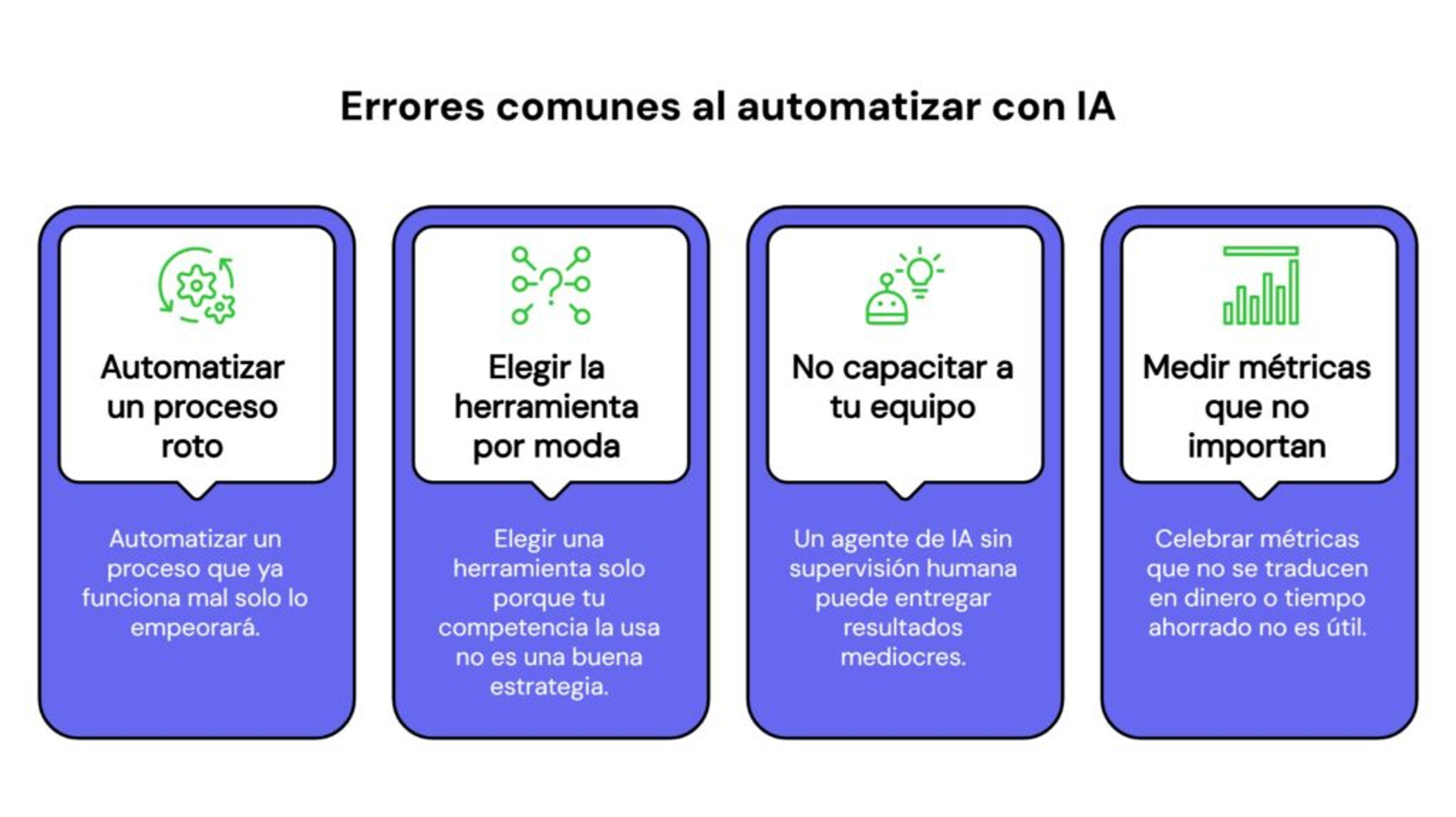 Errores al automatizar con IA