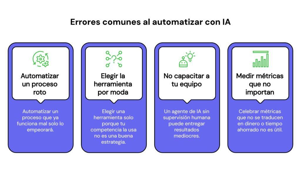 Errores al automatizar con IA