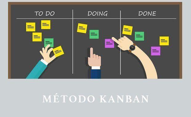Ilustración del artículo: 5 técnicas para incrementar la productividad