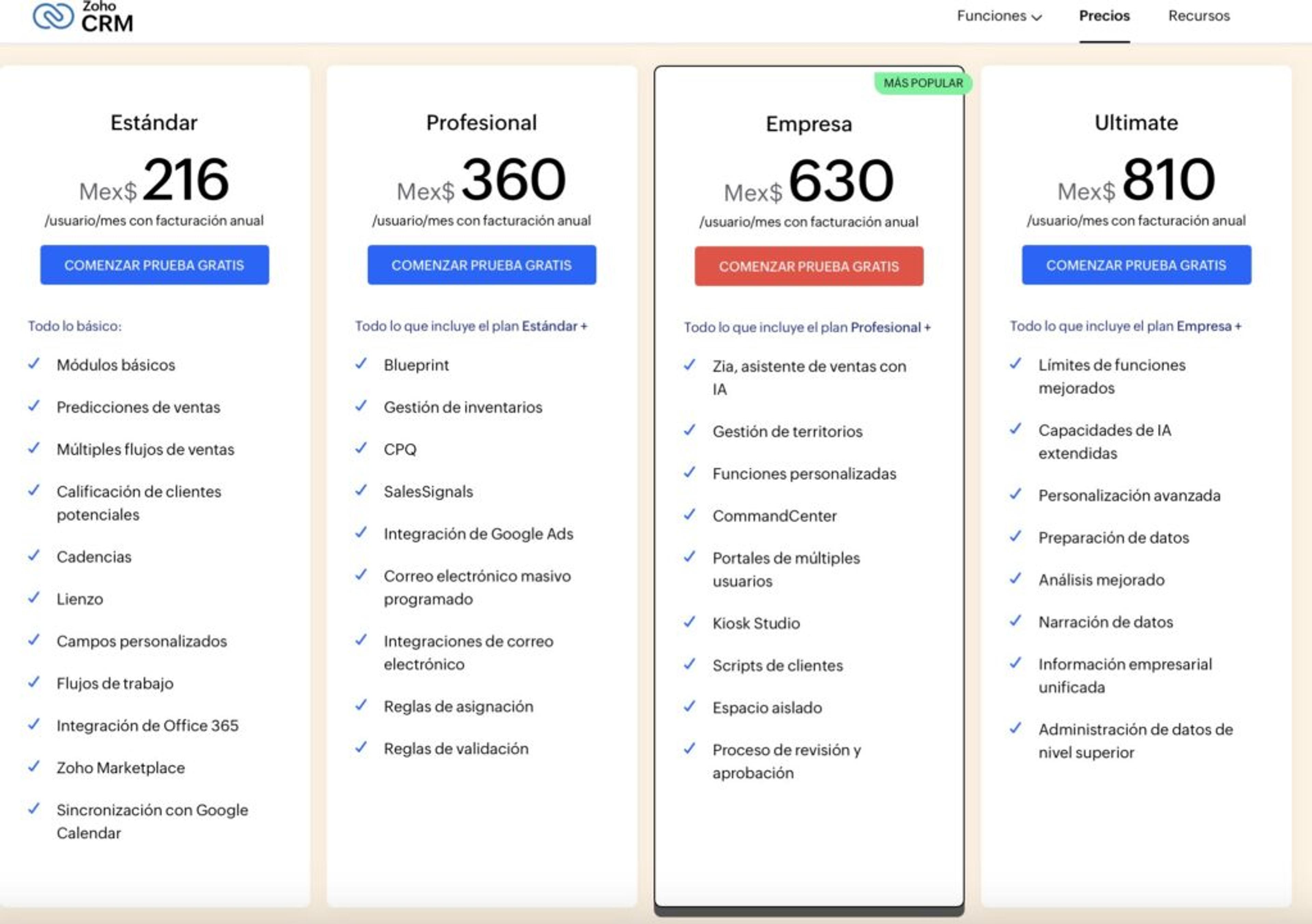 Ilustración del artículo: Los 7 mejores ejemplos de CRM para 2025