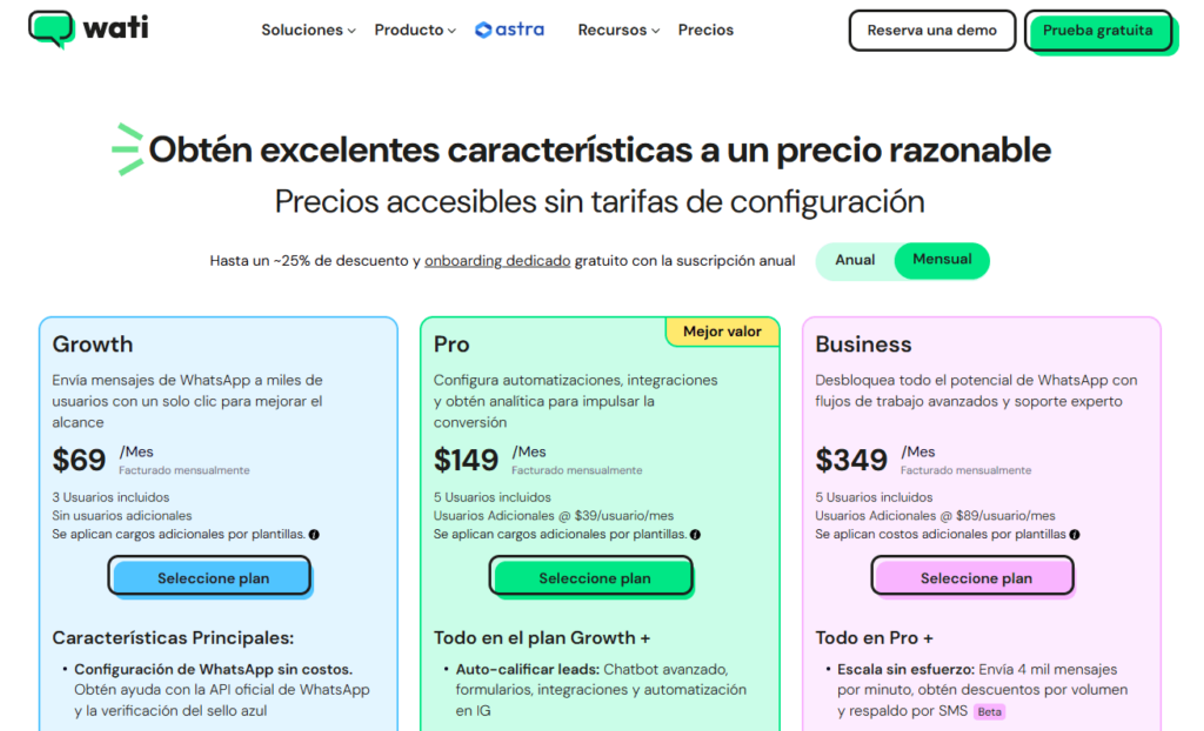 Precios de Wati