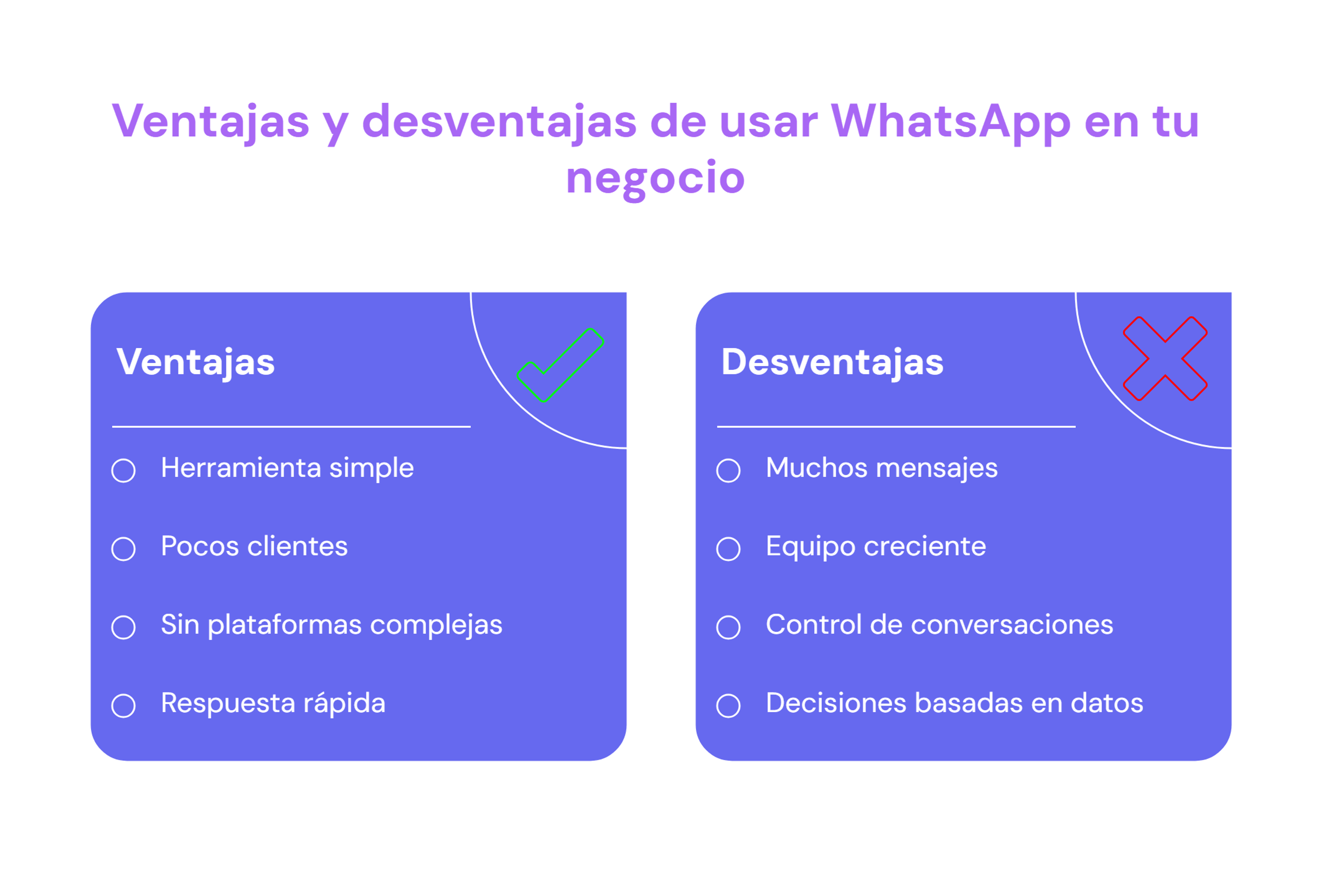 Ventajas y desventajas de WhatsApp