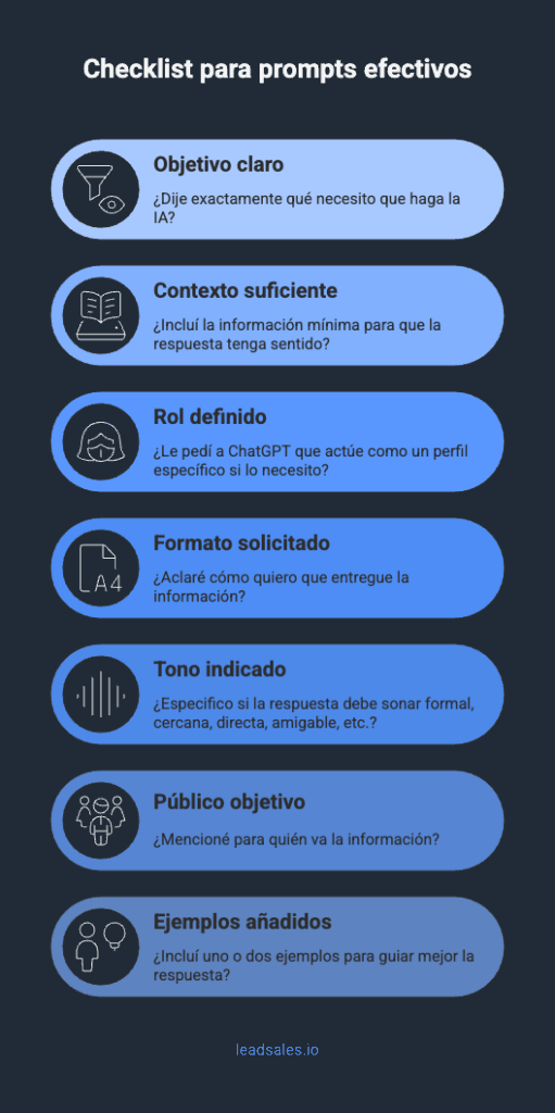 Diagrama que muestra un checklist para hacer prompts para chat gpt