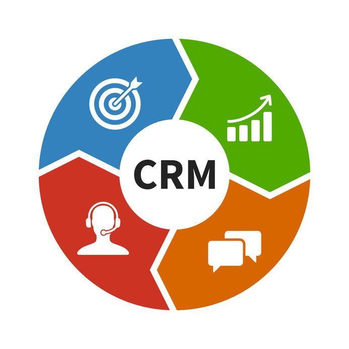 Ilustración del artículo: Beneficios de tener un CRM para tu Negocio