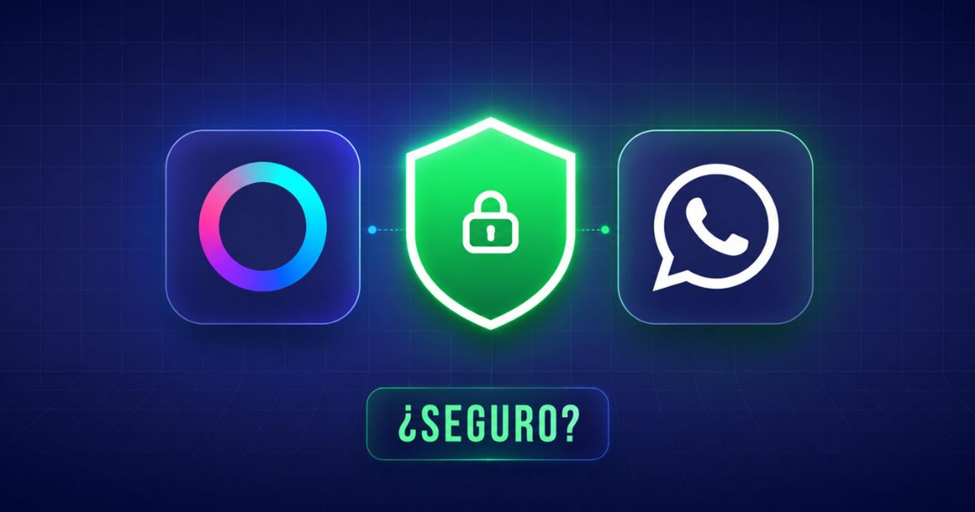 Portada del artículo: ¿Es segura Meta AI en WhatsApp? Lo que cambia cuando tus clientes están del otro lado