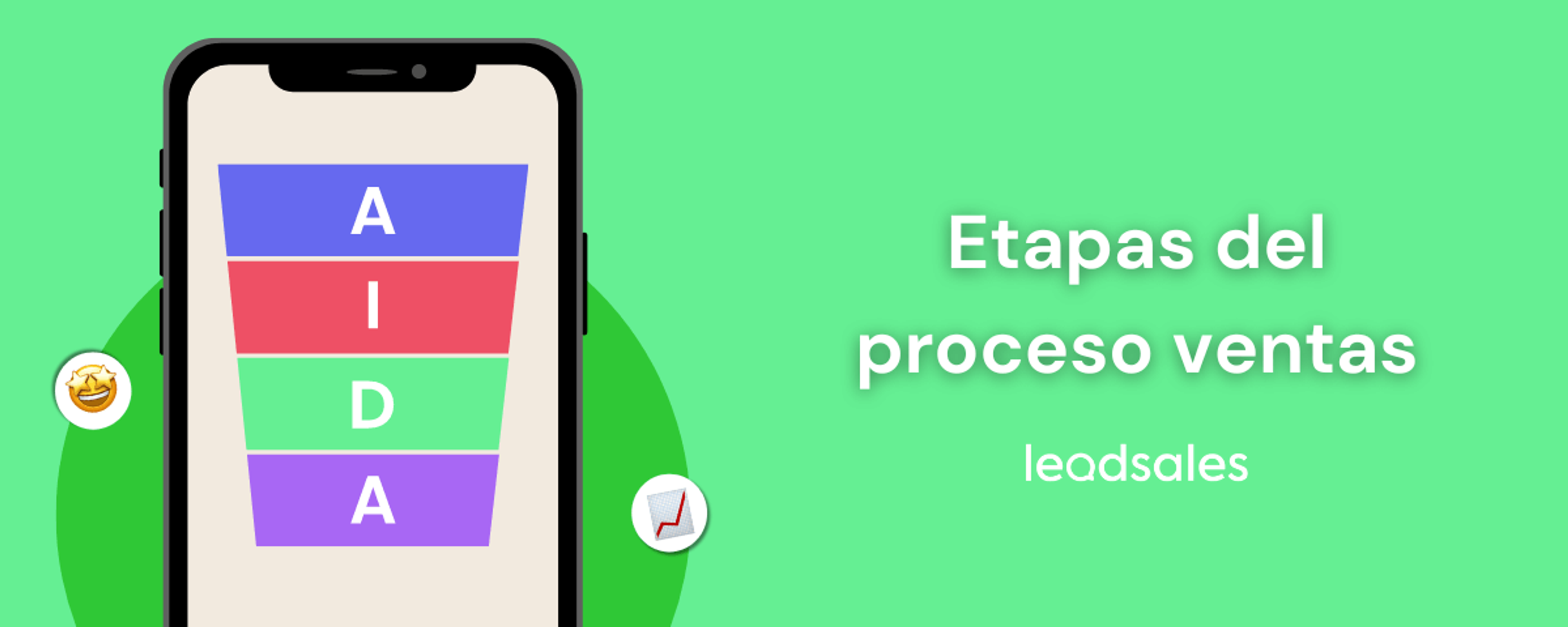 Portada del artículo: Etapas del proceso de ventas: guía con consejos prácticos
