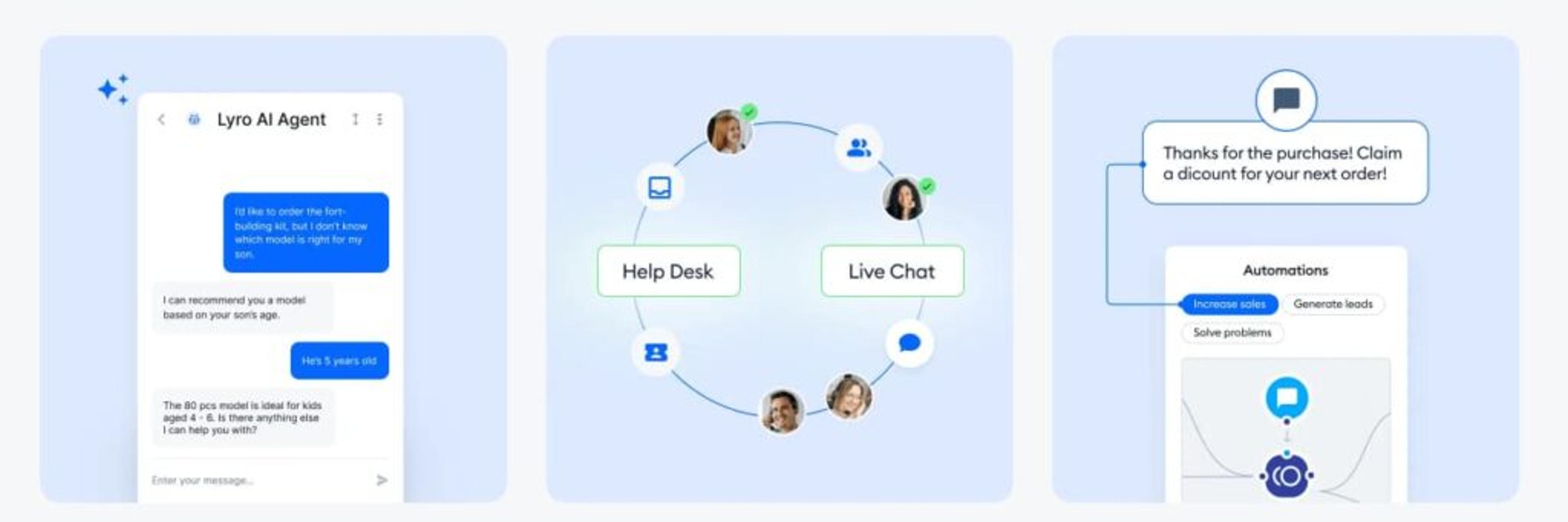 Plataforma Tidio con Lyro AI Agent con chat, soporte en vivo y automatizaciones
