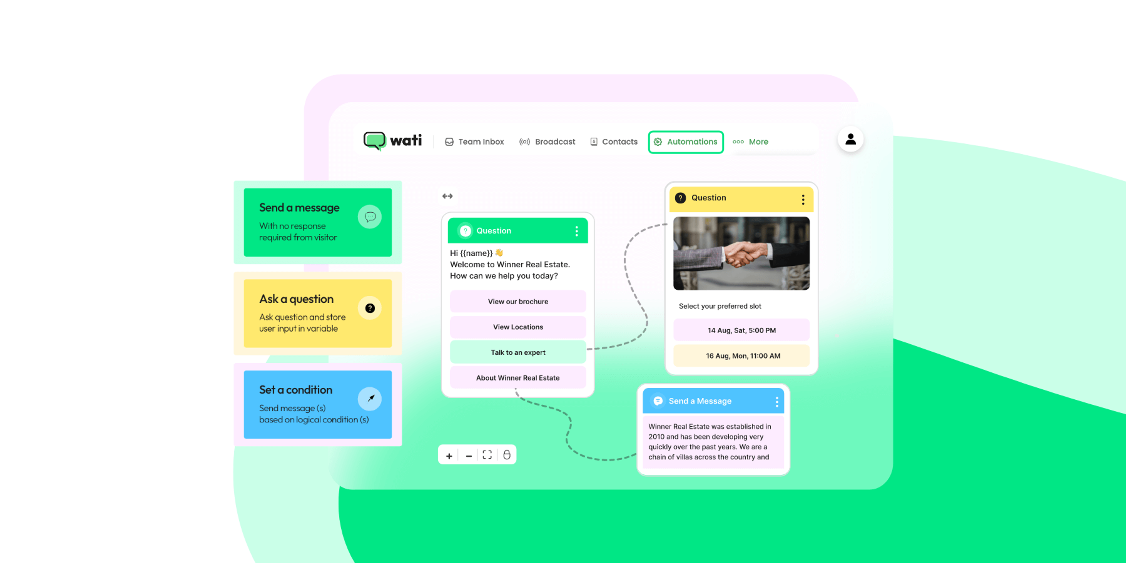 Constructor visual de flujos de Wati con bloques para enviar mensajes, hacer preguntas y definir condiciones en un chatbot de WhatsApp.