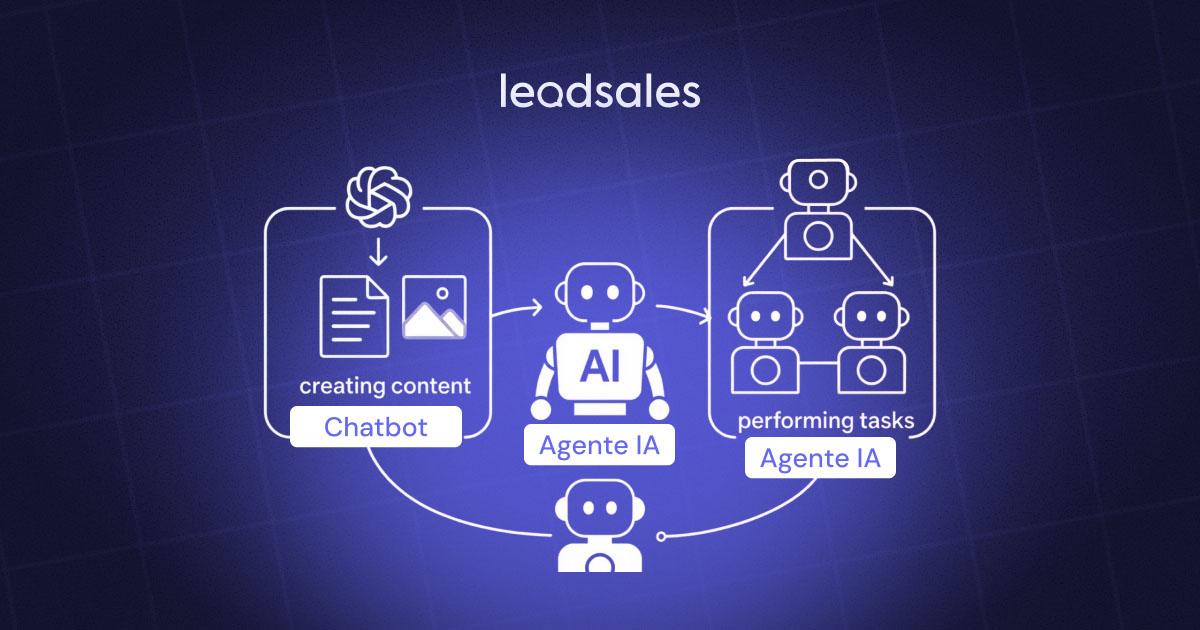 Portada del artículo: Chatbot vs asistente IA vs agente de IA: ¿cuál usar en tu negocio?
