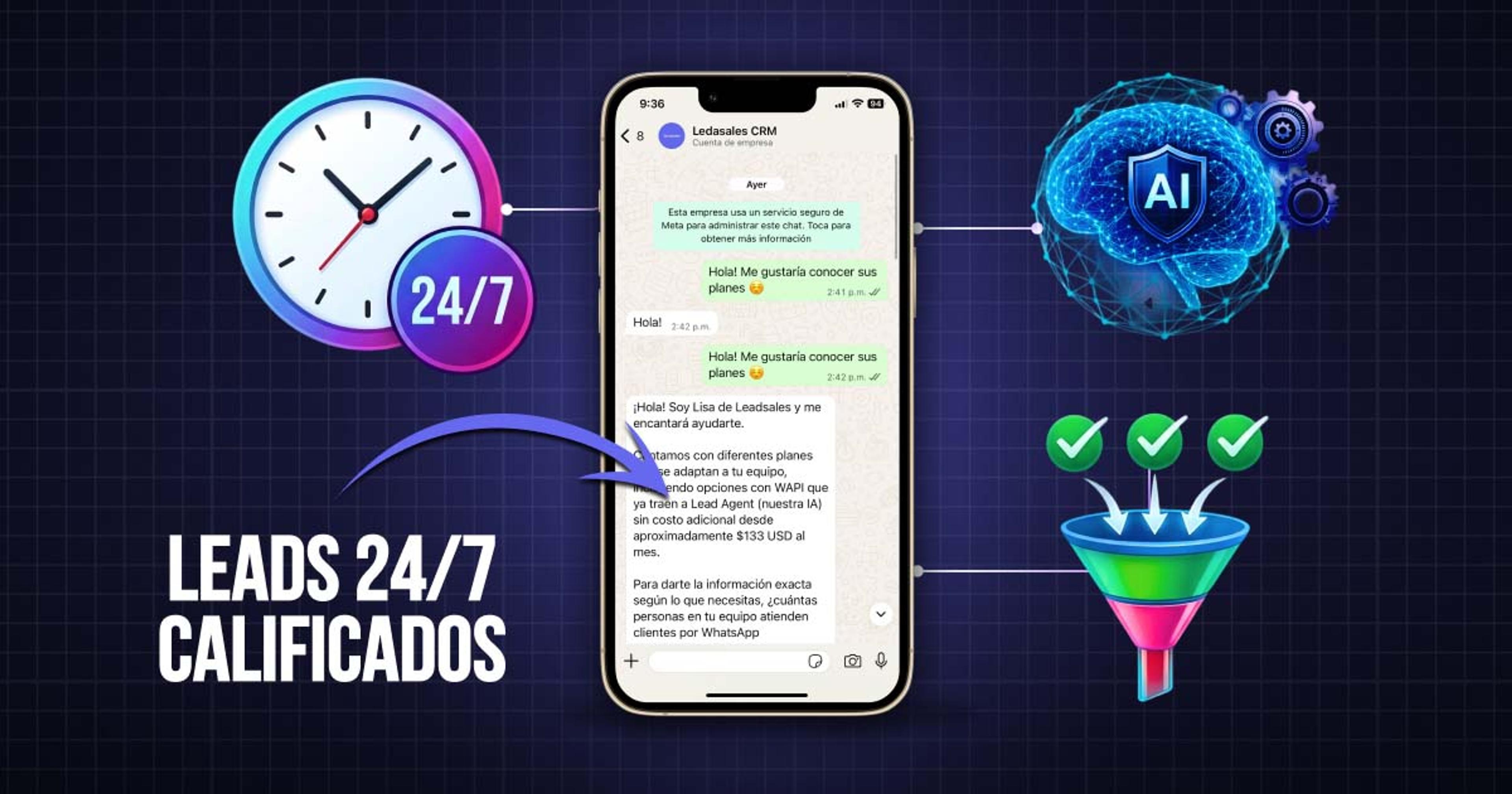 Portada del artículo: Automatizar WhatsApp con IA para atender y calificar leads 24/7: paso a paso