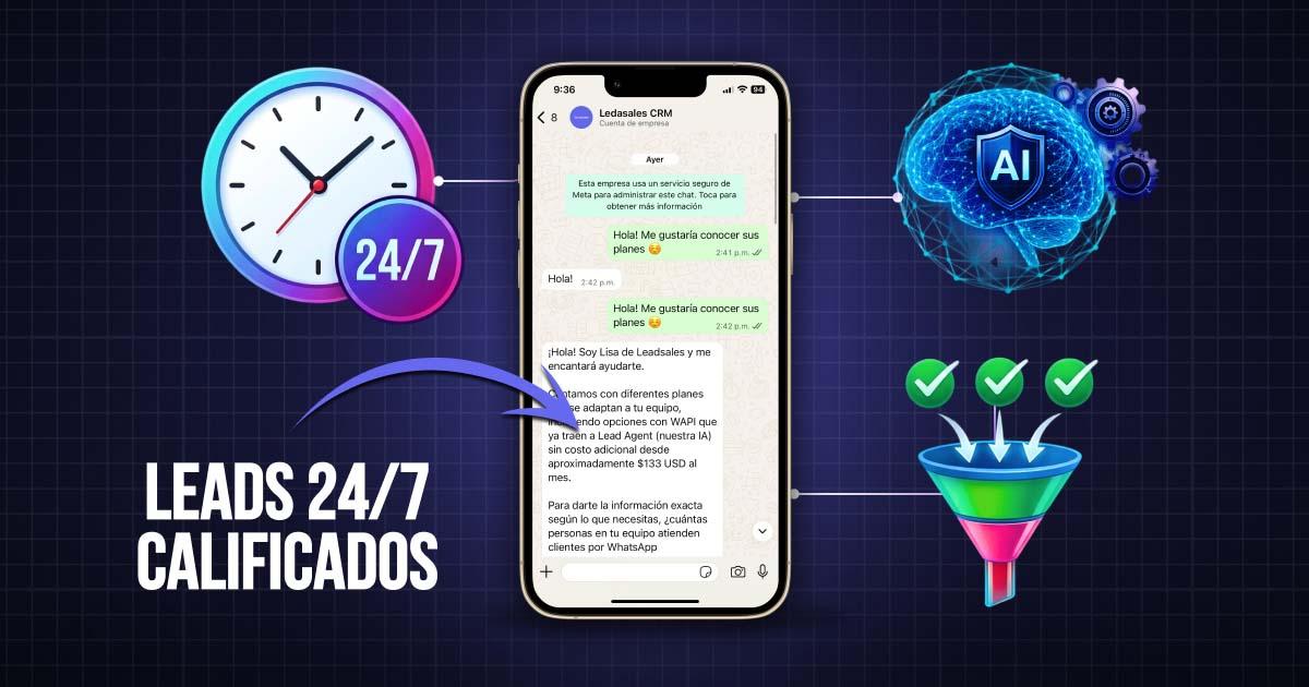 Portada del artículo: Automatizar WhatsApp con IA para atender y calificar leads 24/7: paso a paso