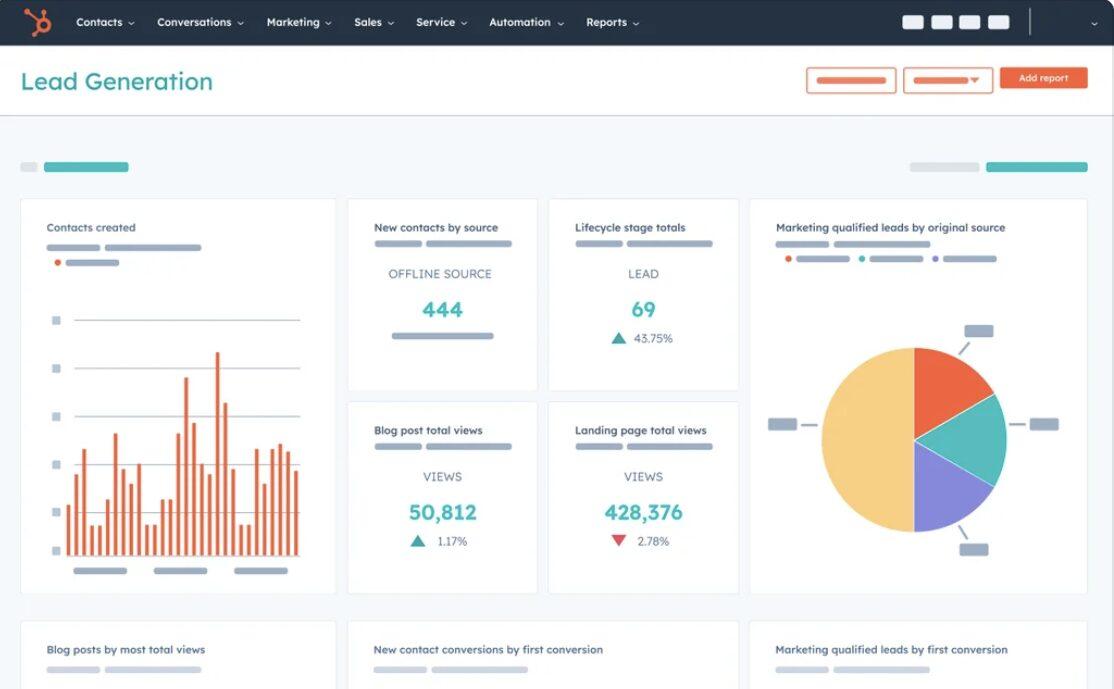 Pantalla de HubSpot