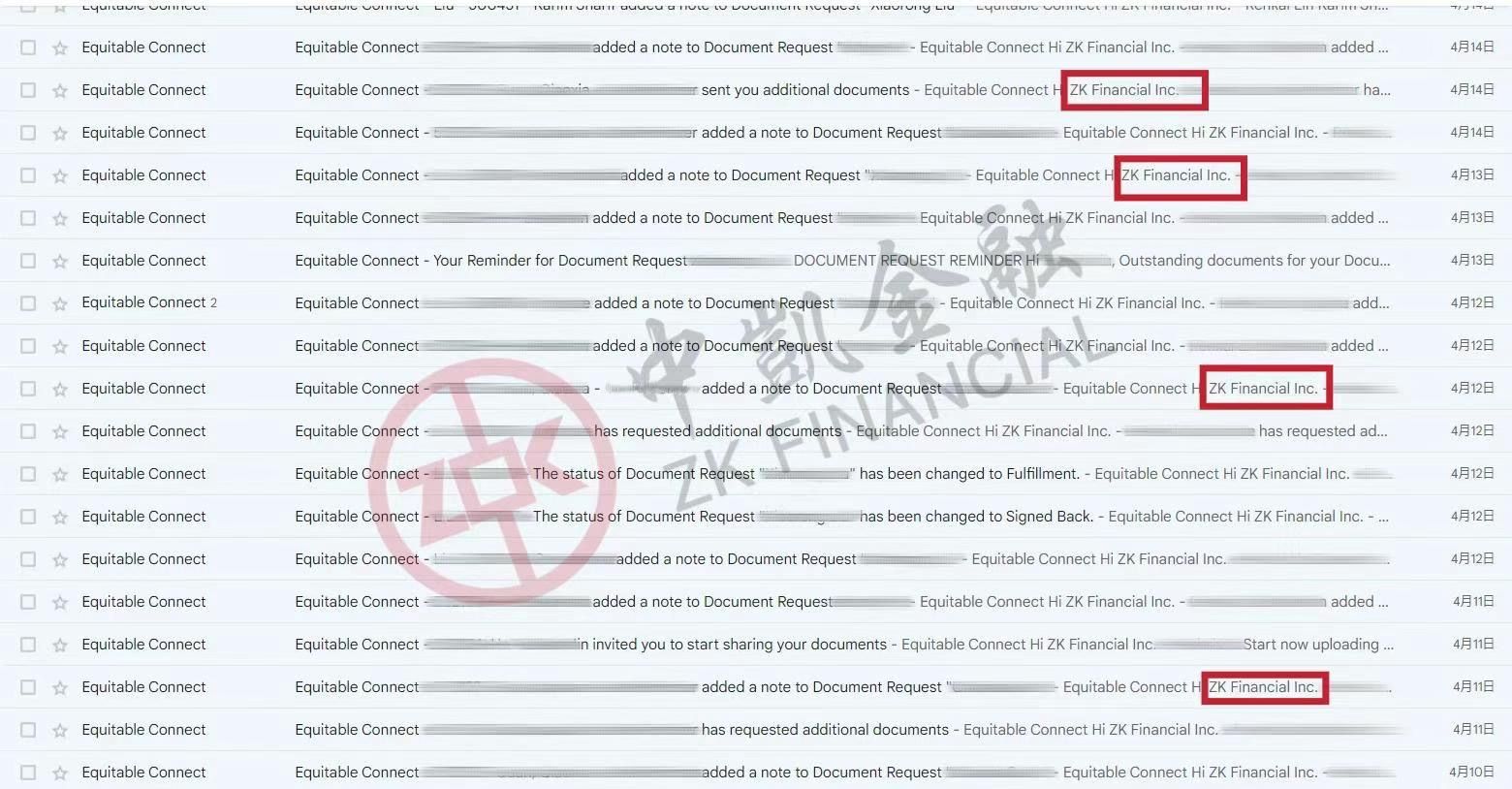 为什么选择中凯金融？我们用实力来证明！
