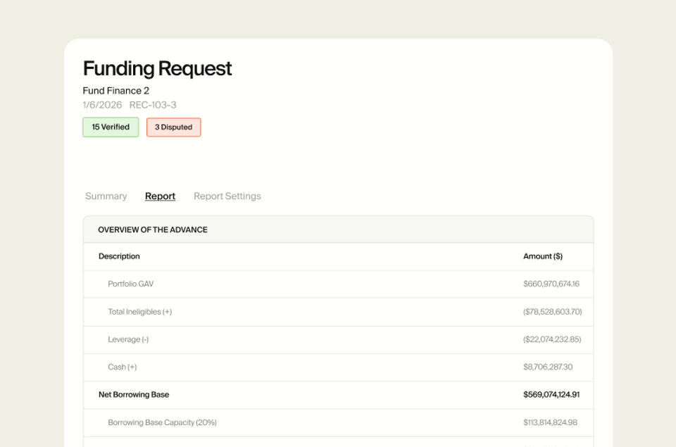 Submit reliable reports every time