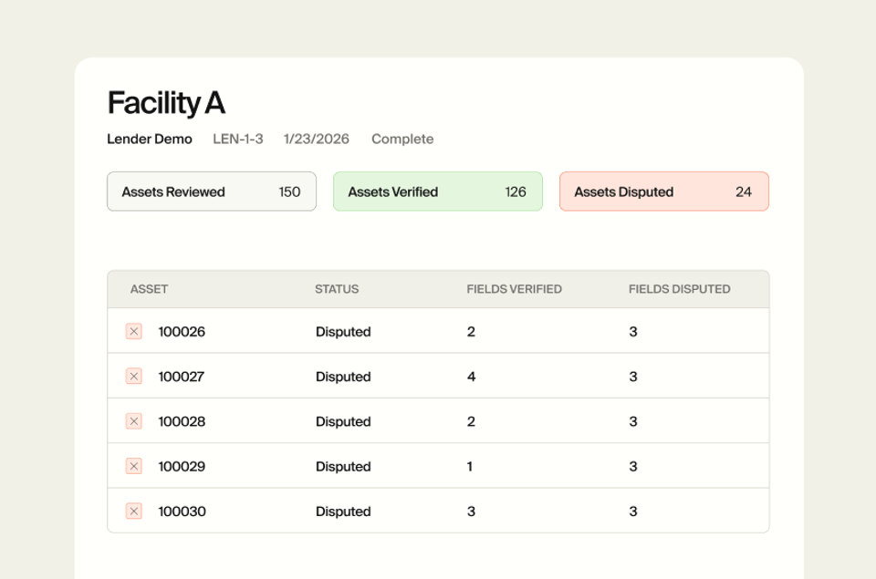 Verify collateral at scale