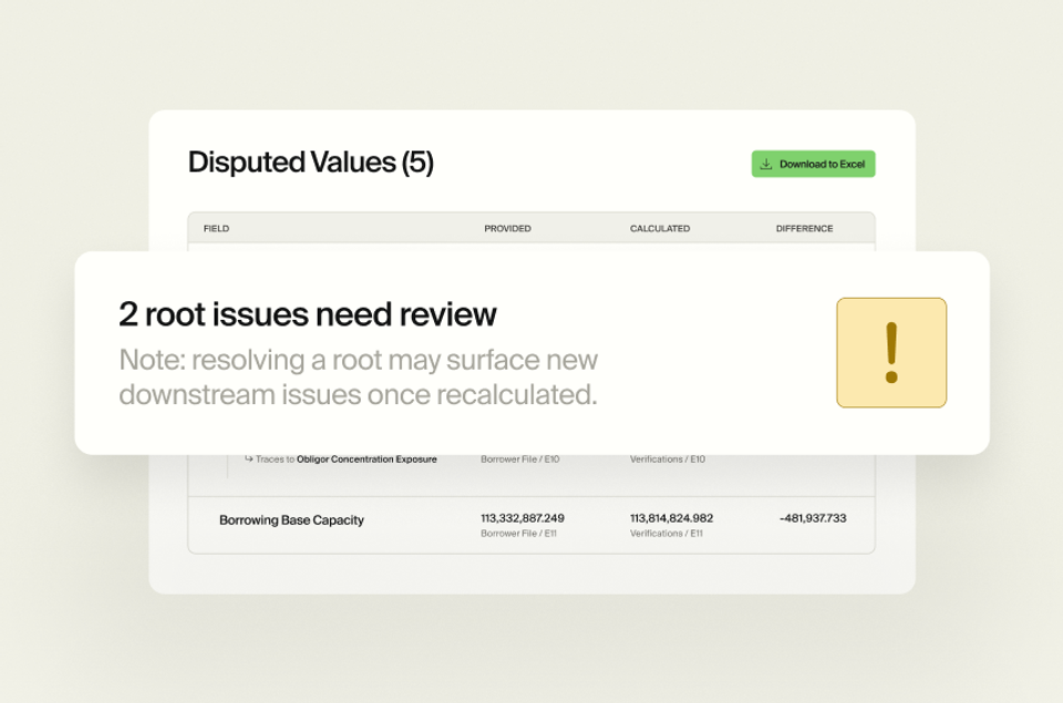 Catch breaches before funding